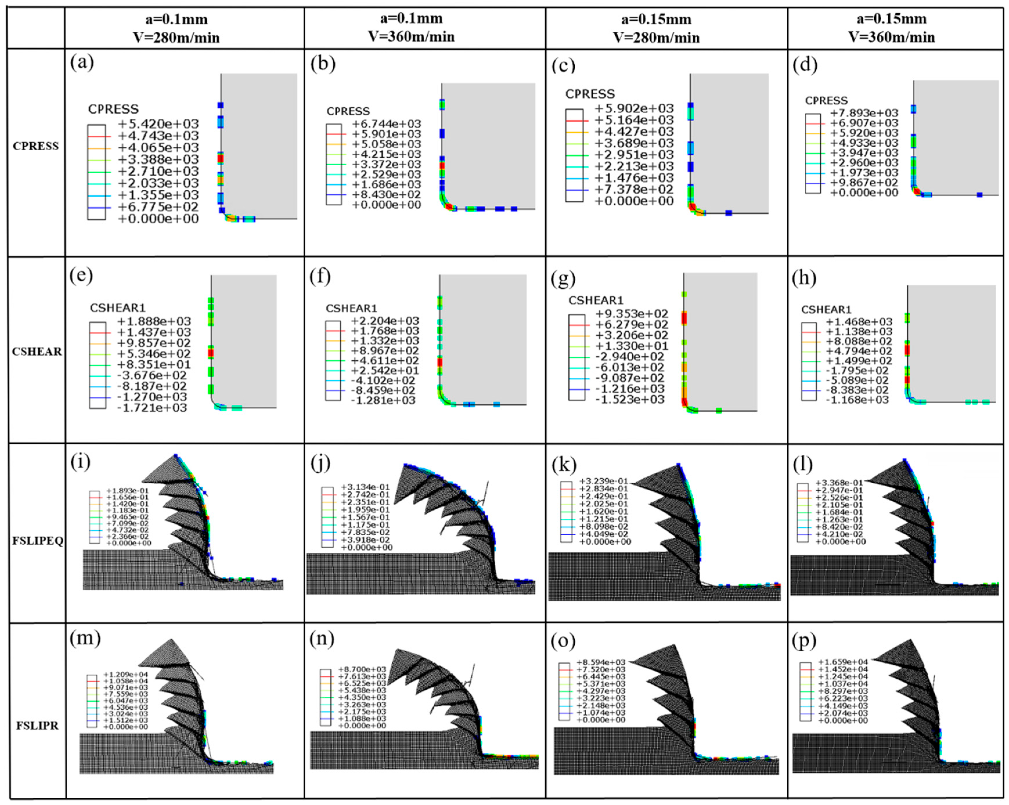 Lubricants 13 00113 g003