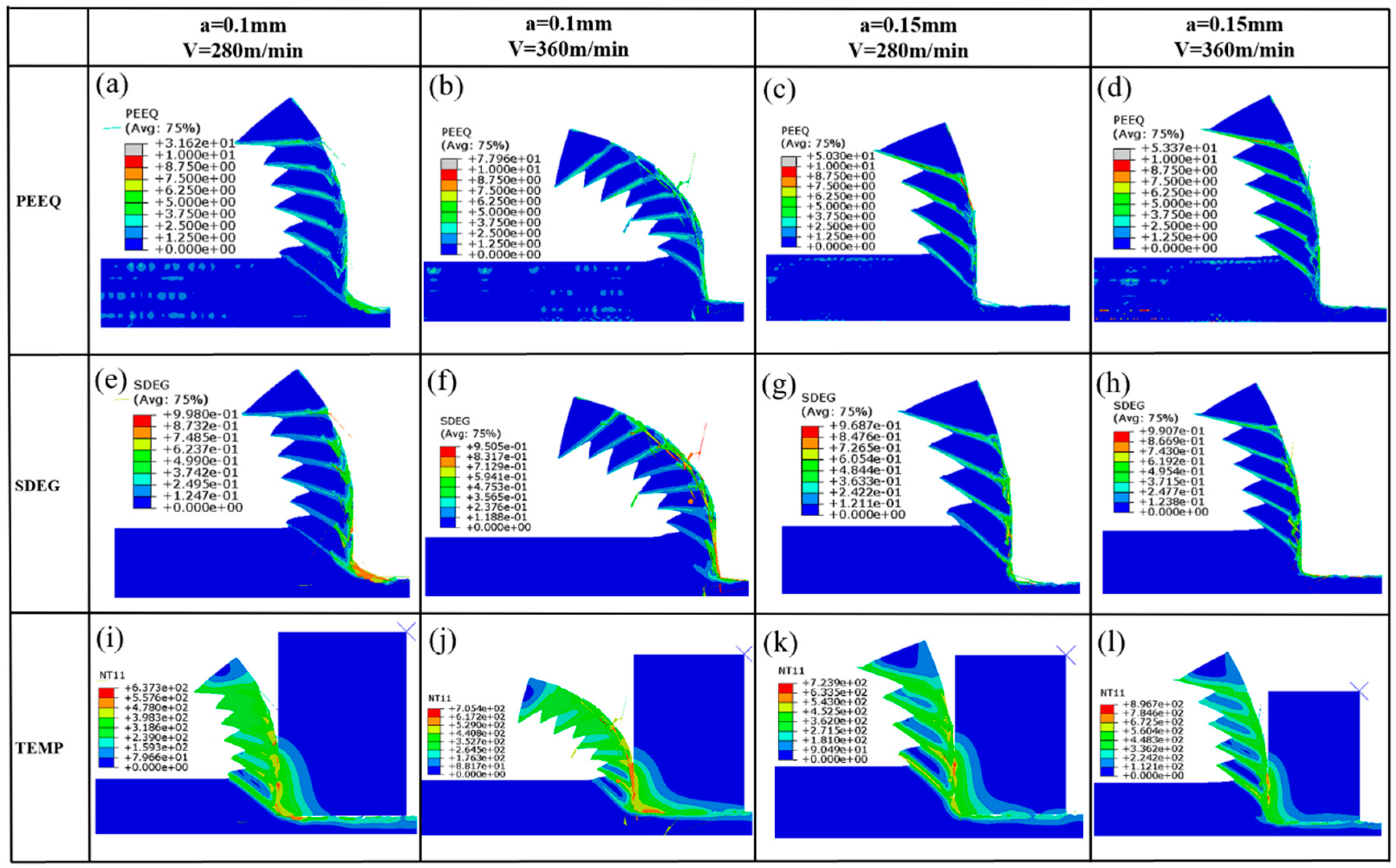 Lubricants 13 00113 g004