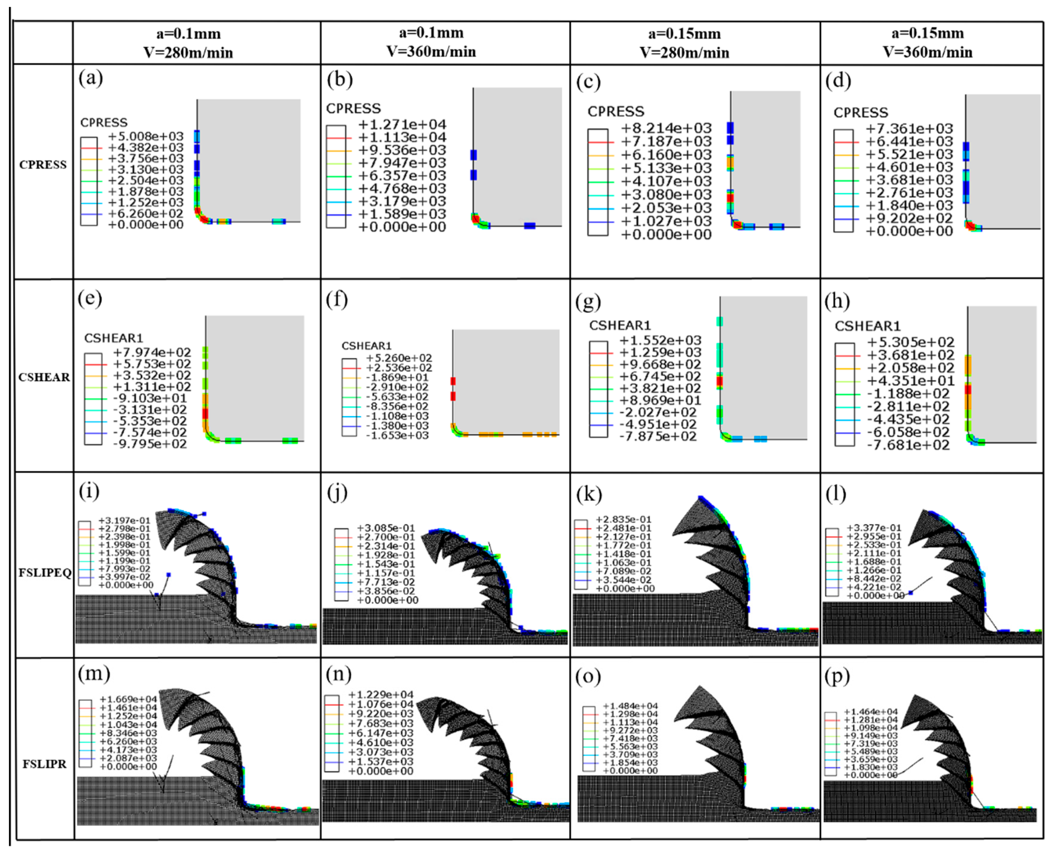 Lubricants 13 00113 g005
