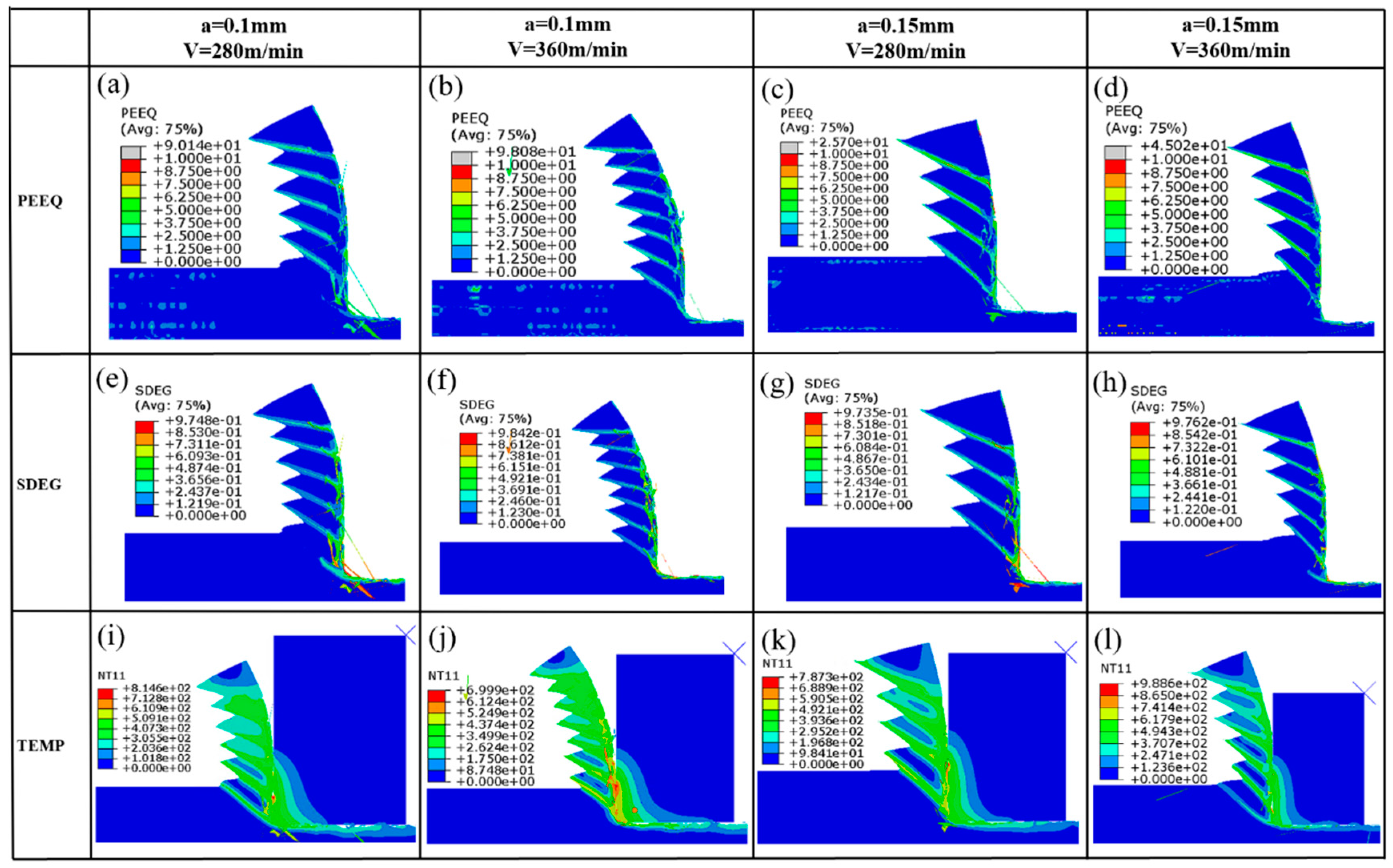 Lubricants 13 00113 g008