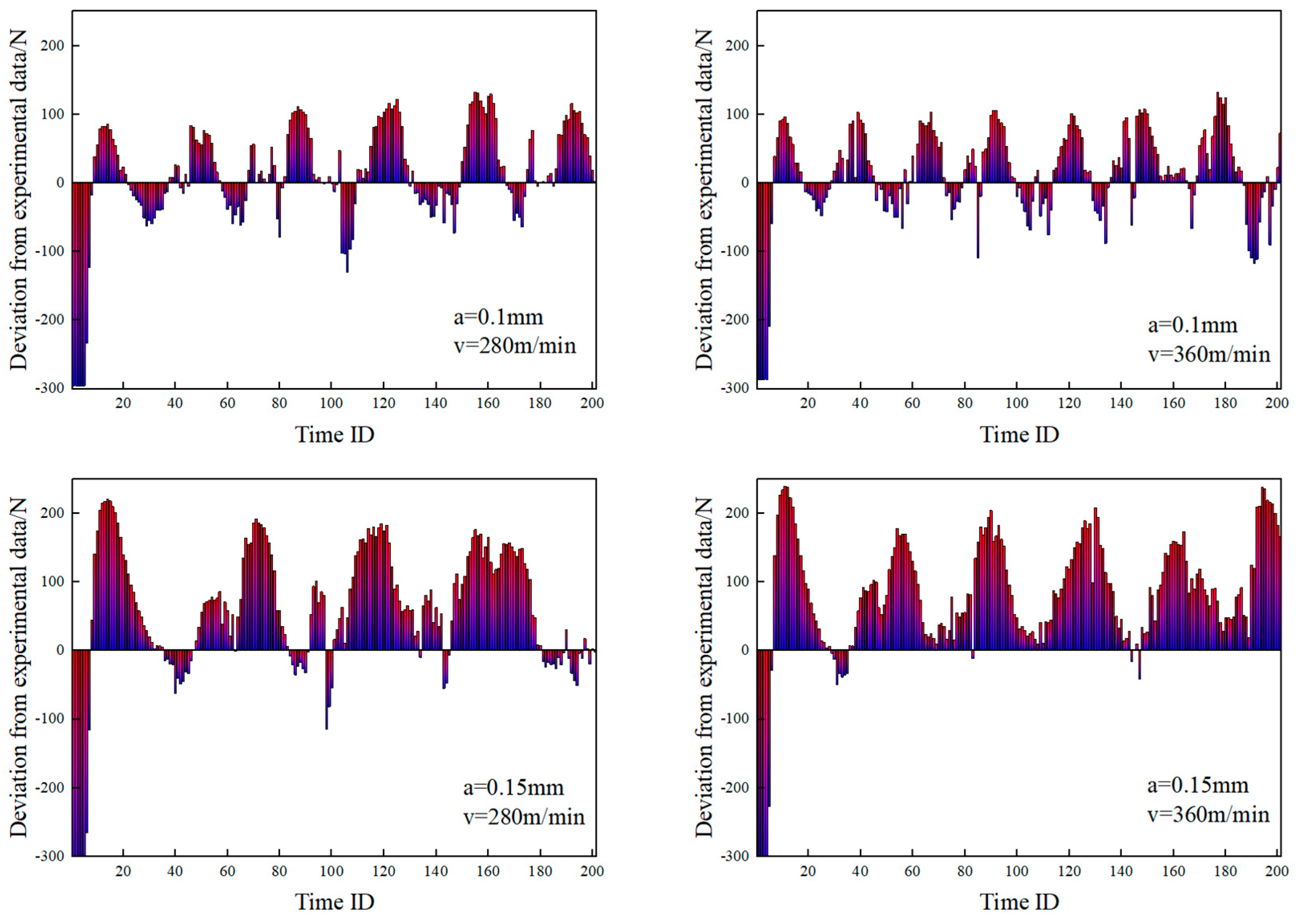 Lubricants 13 00113 g018
