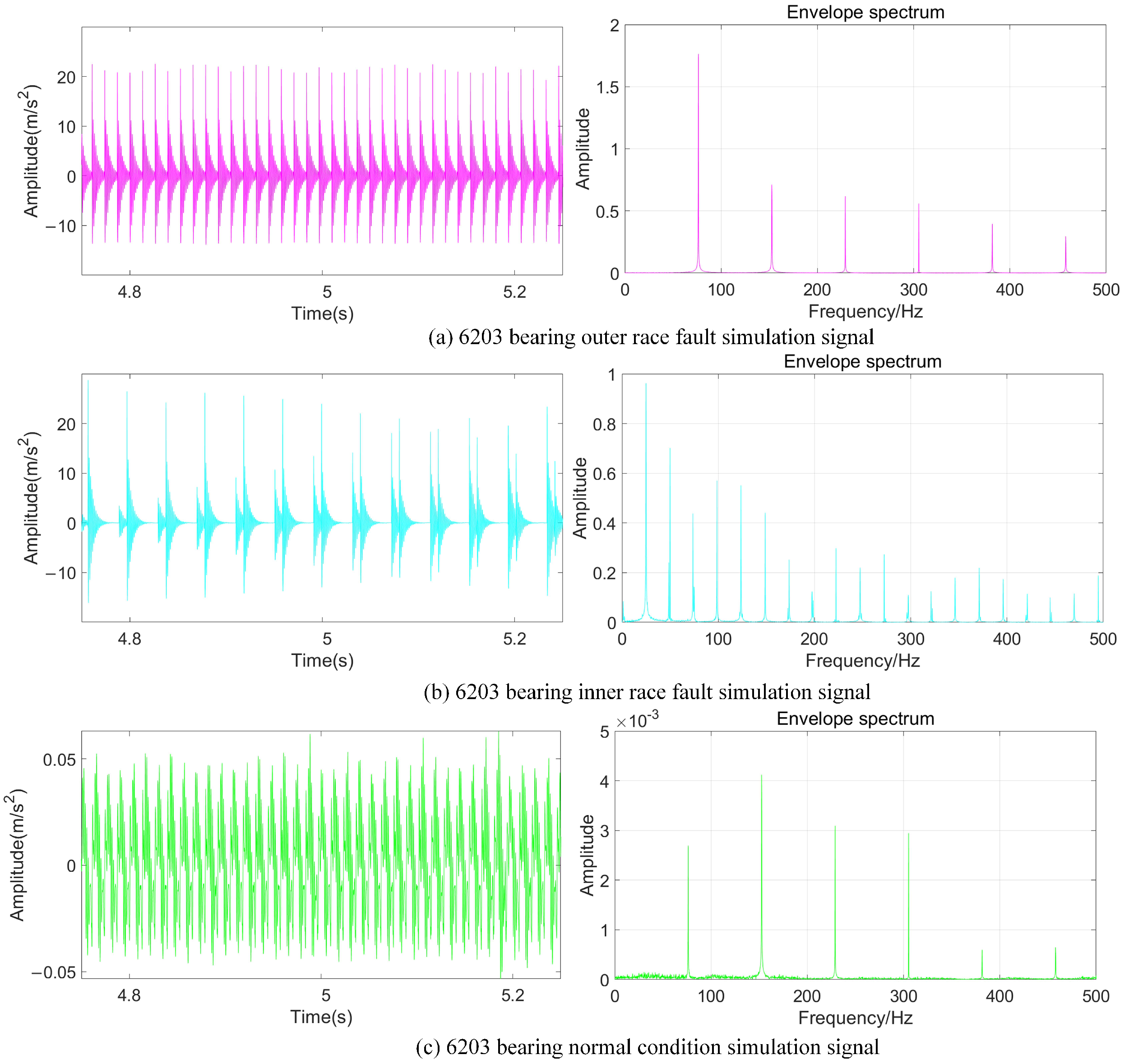 Lubricants 13 00116 g004