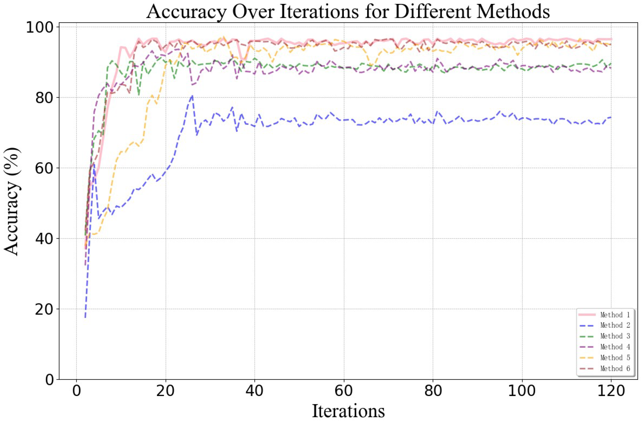 Lubricants 13 00116 g007