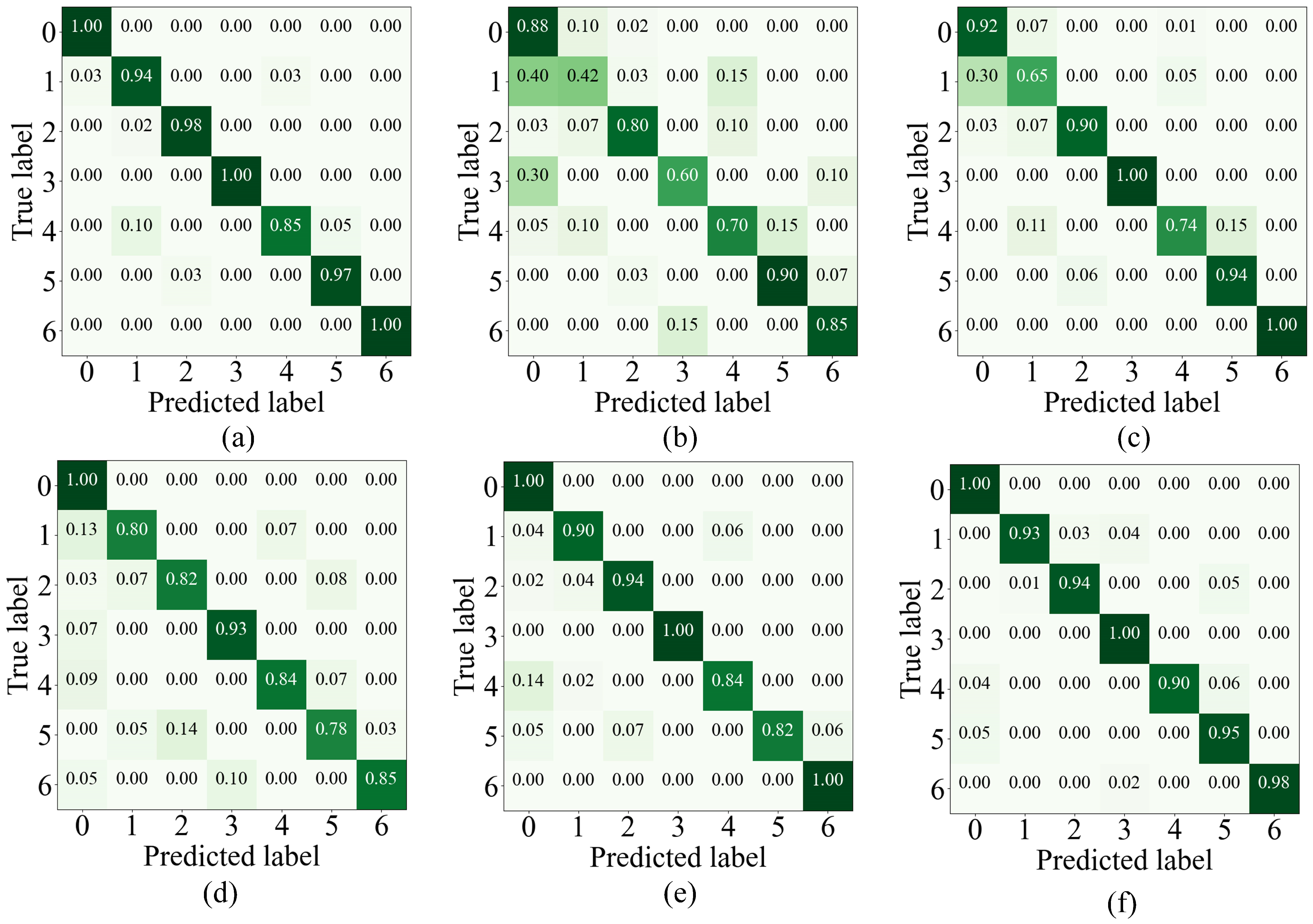 Lubricants 13 00116 g009