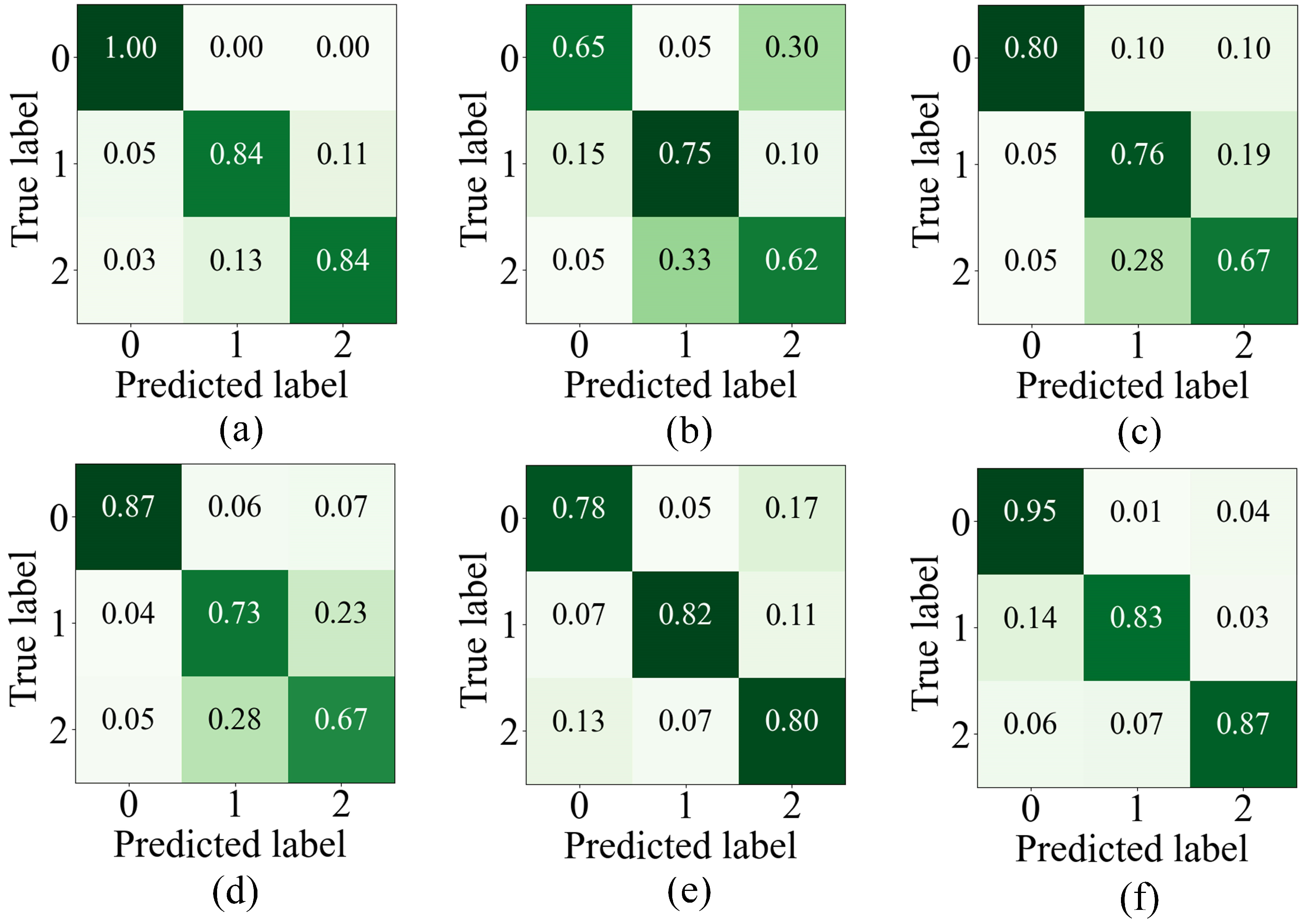 Lubricants 13 00116 g010