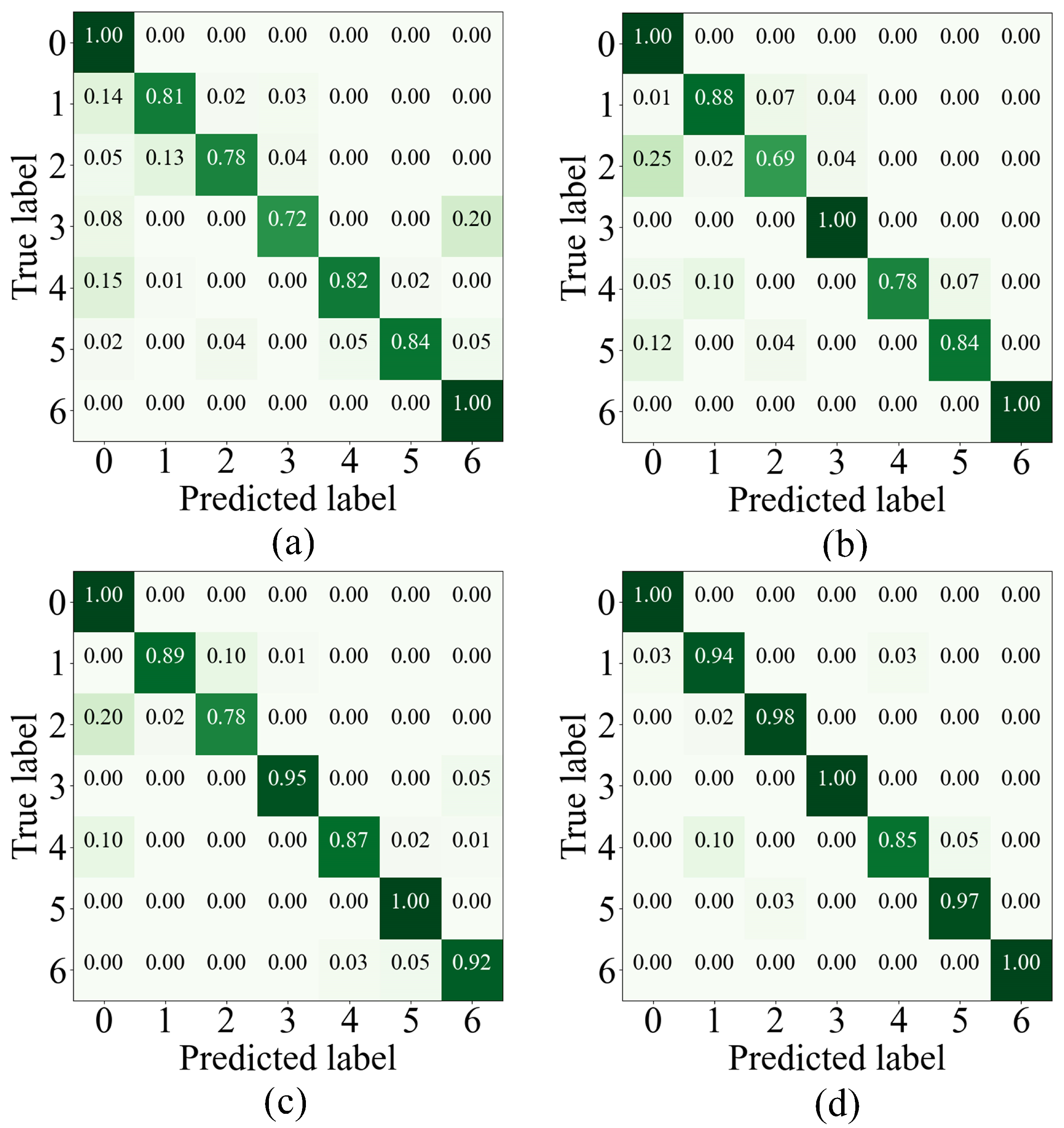 Lubricants 13 00116 g016