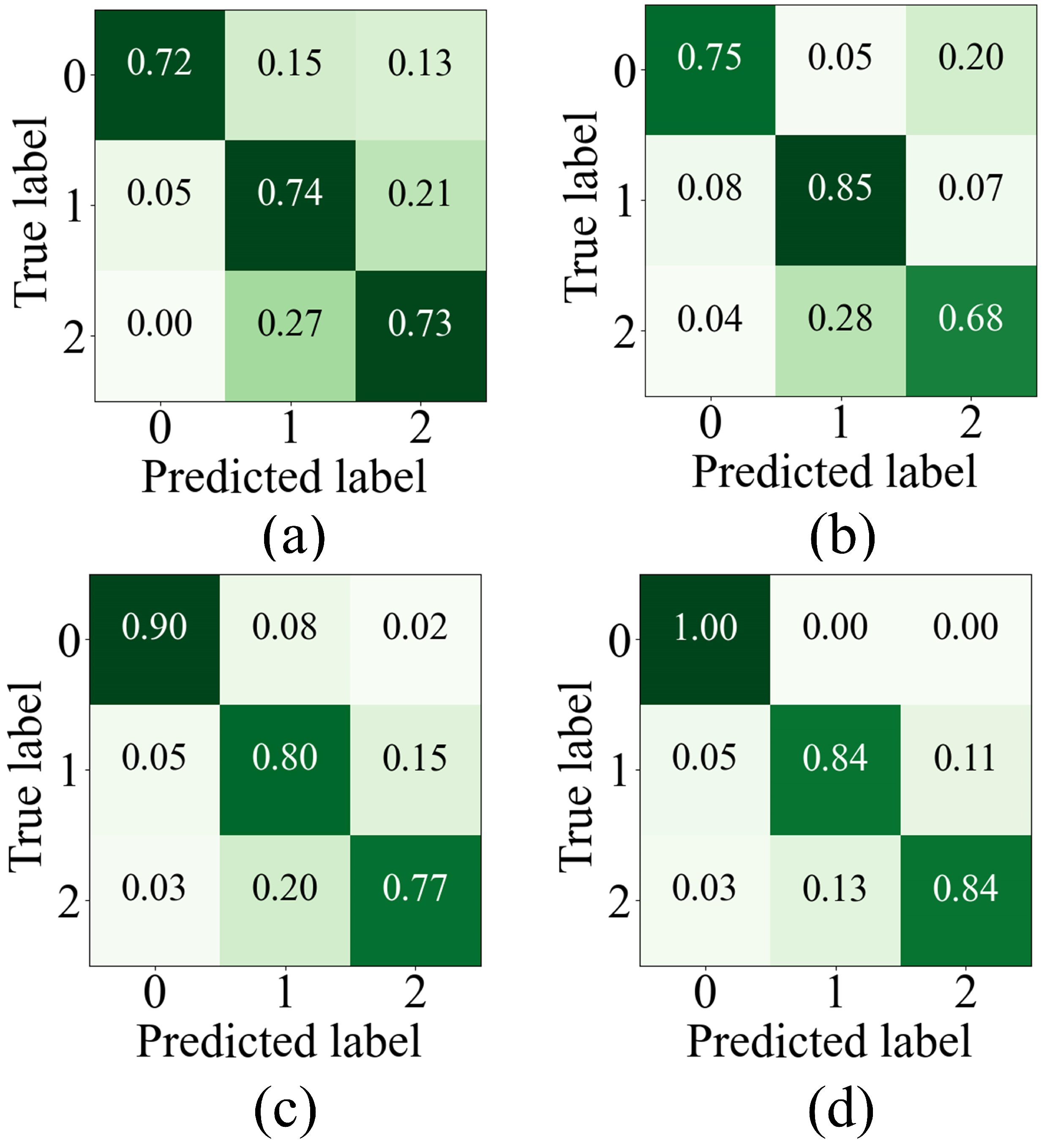 Lubricants 13 00116 g017