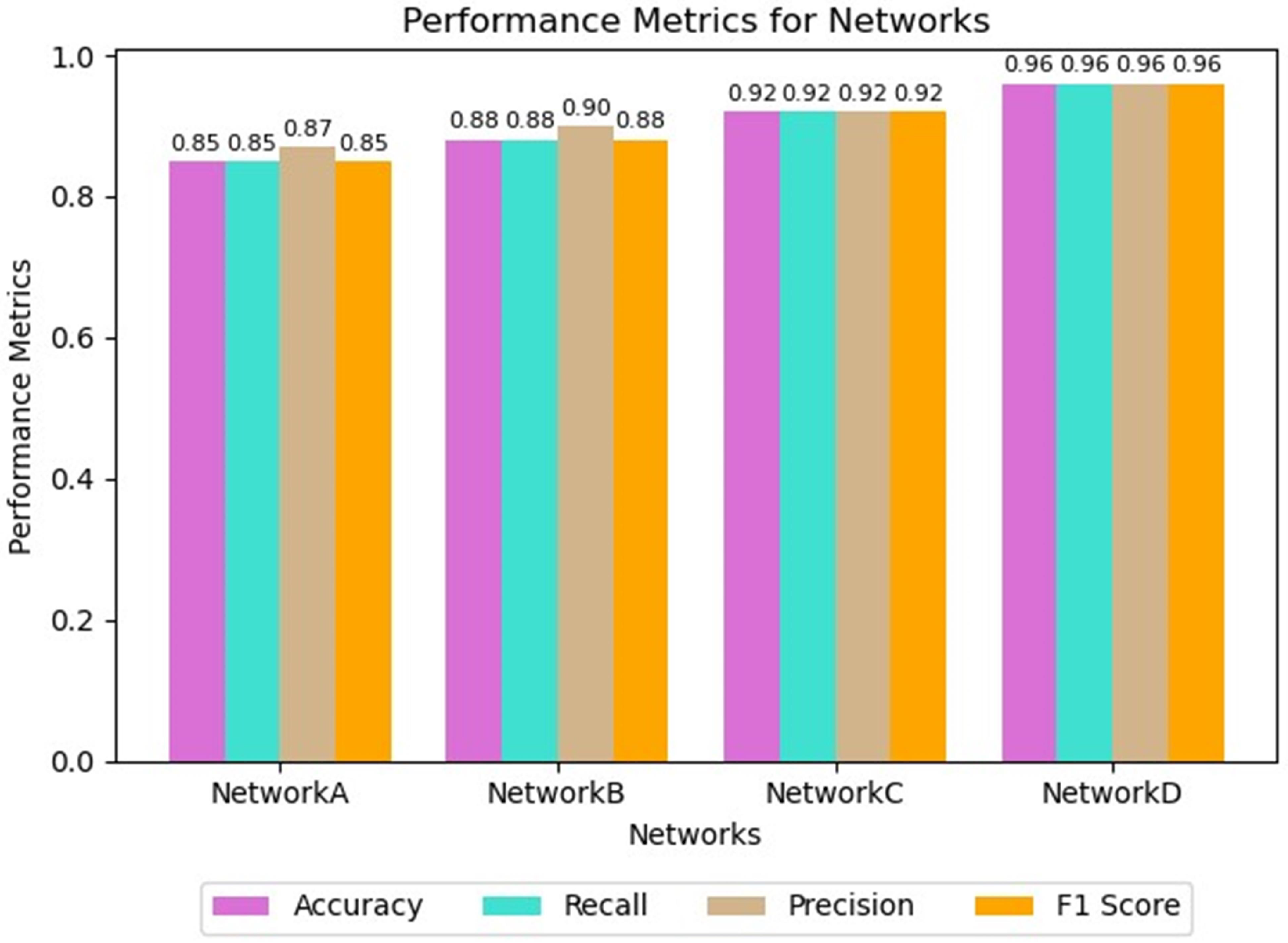 Lubricants 13 00116 g018