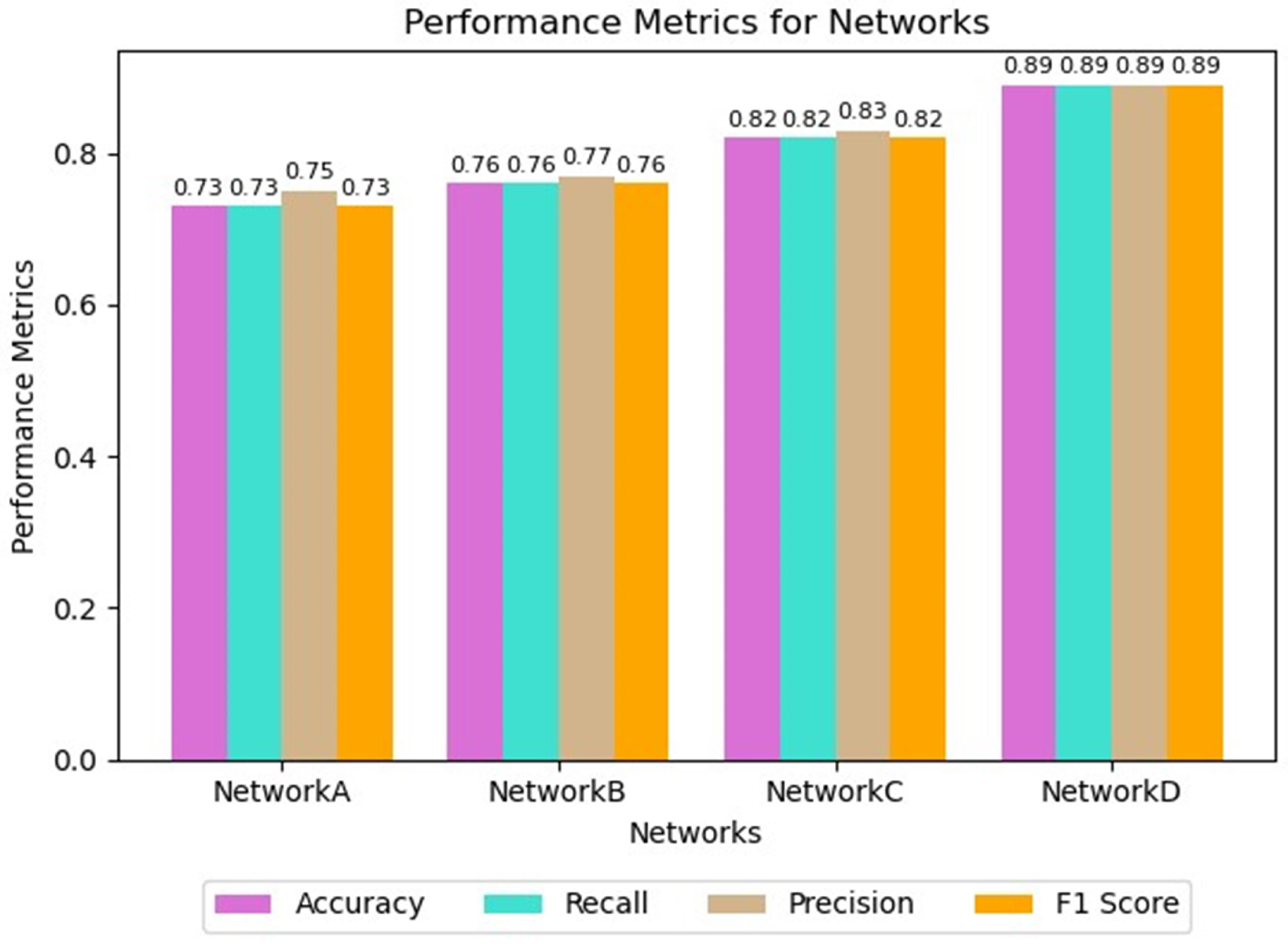 Lubricants 13 00116 g019