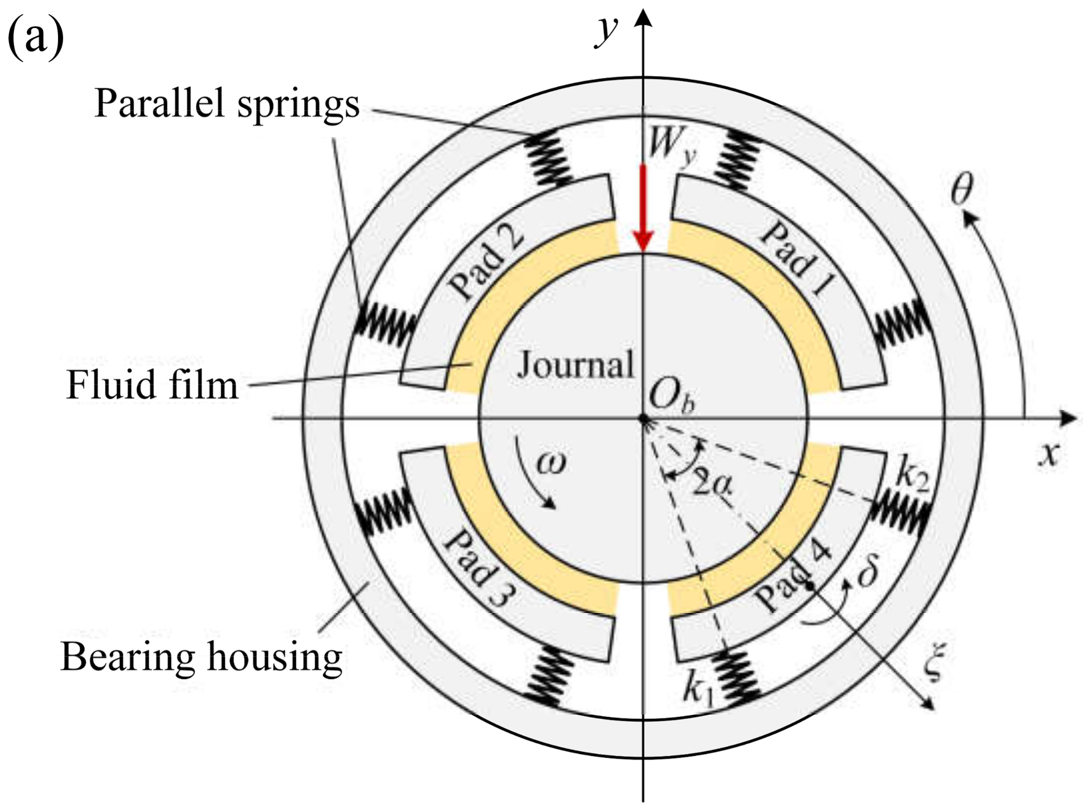 Lubricants 13 00120 g001a