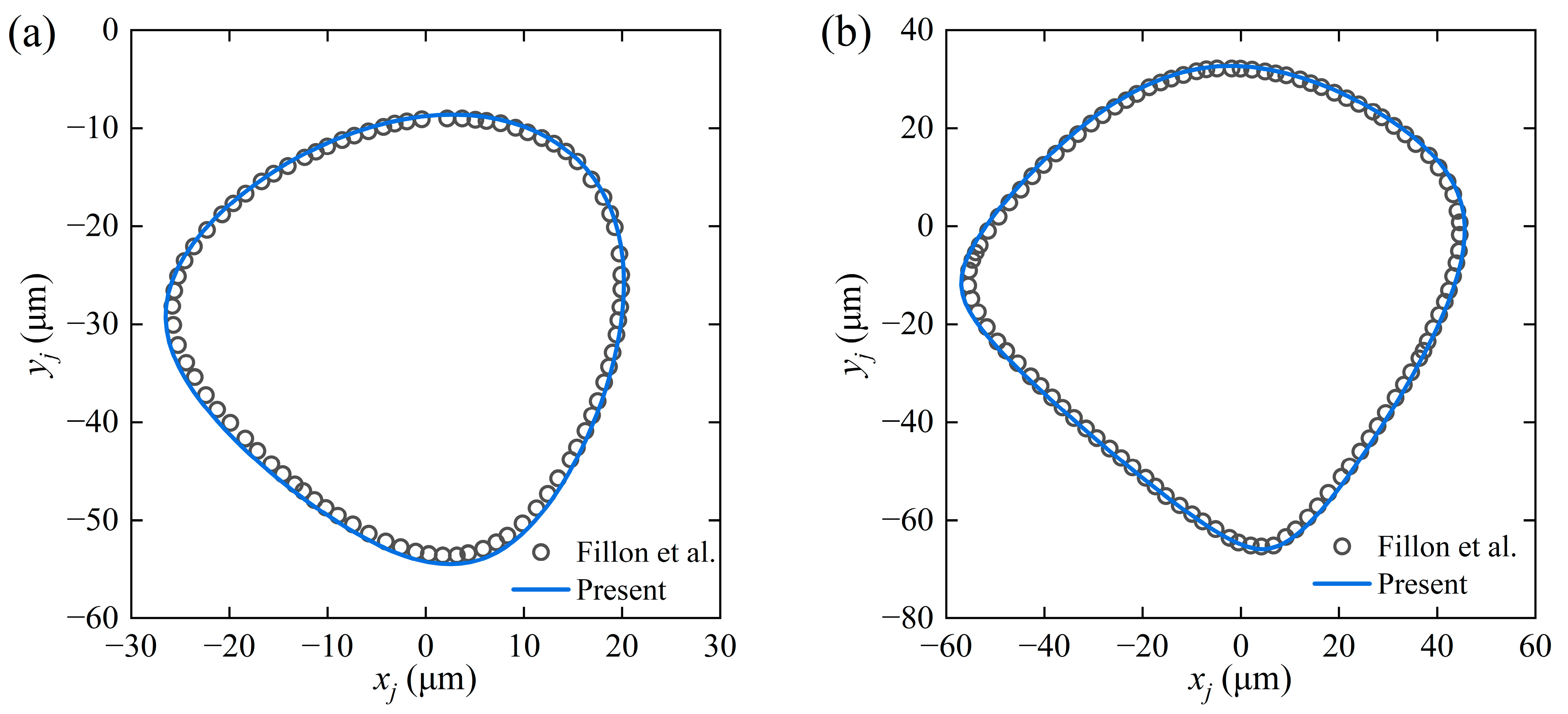 Lubricants 13 00120 g002