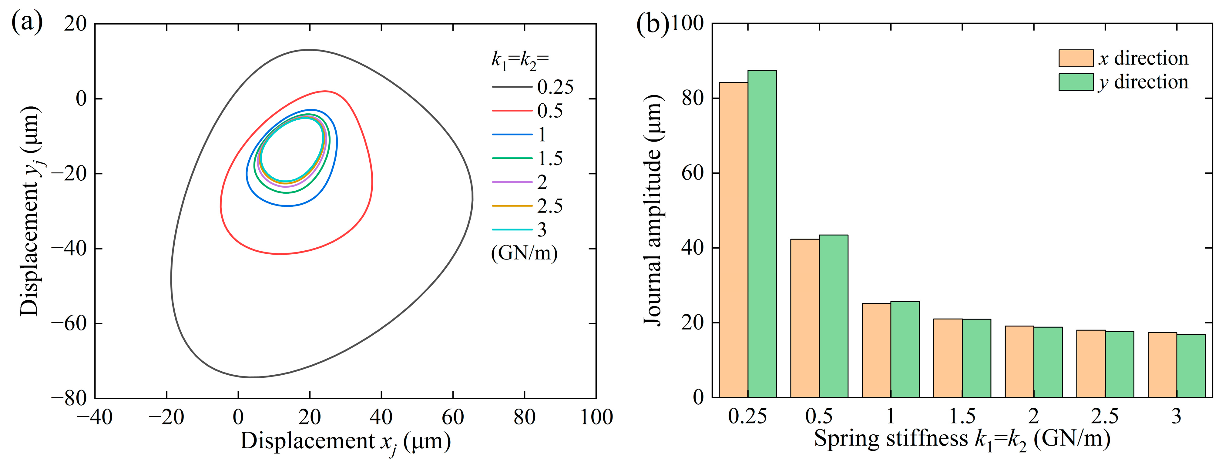 Lubricants 13 00120 g005