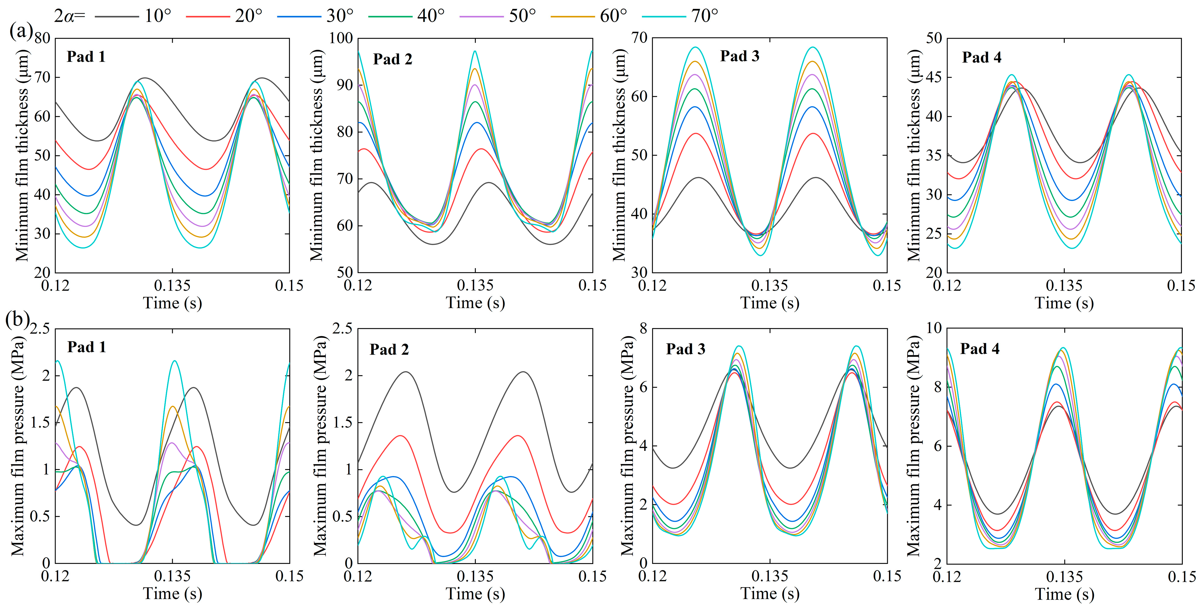 Lubricants 13 00120 g013