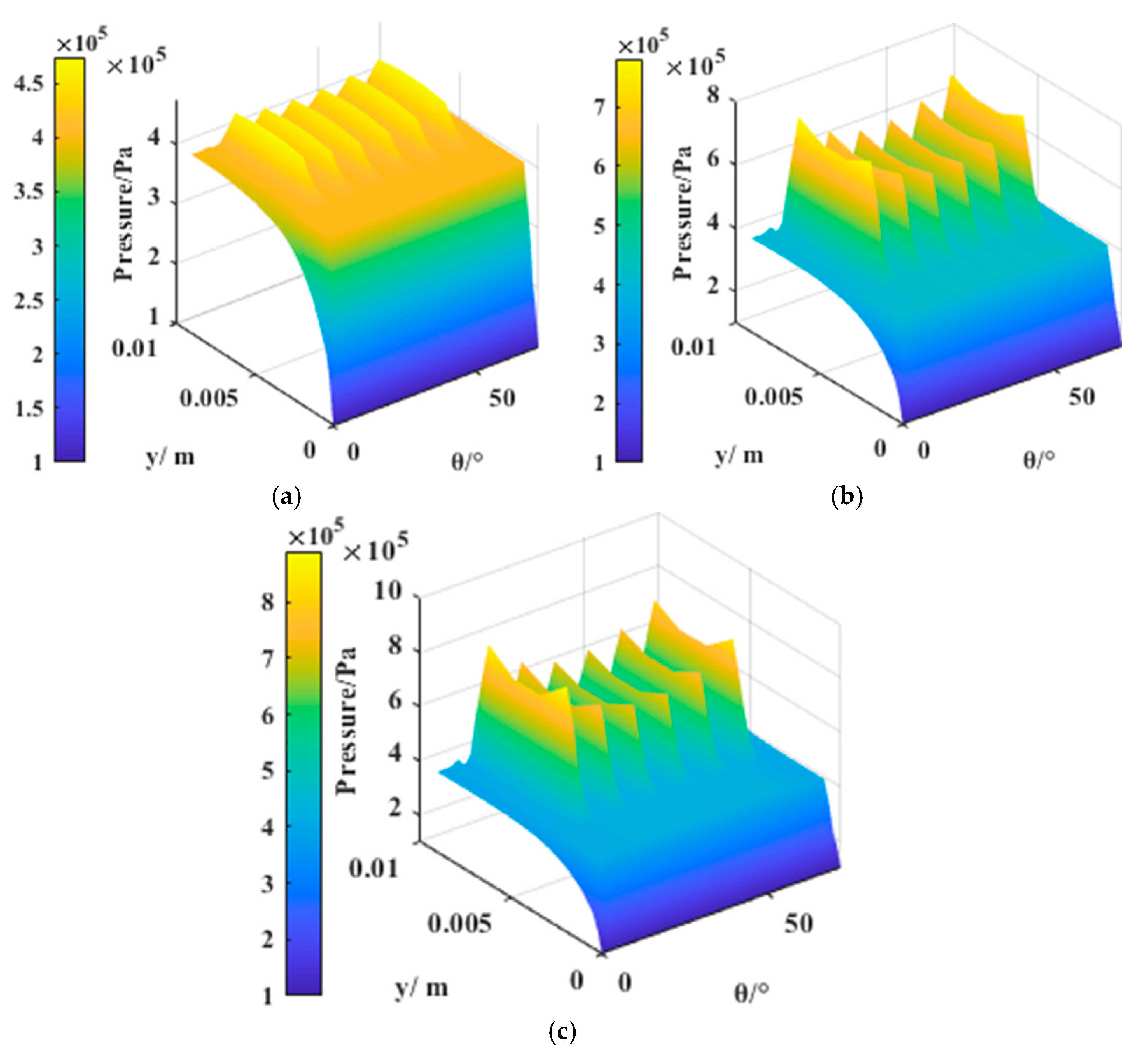 Lubricants 13 00121 g014