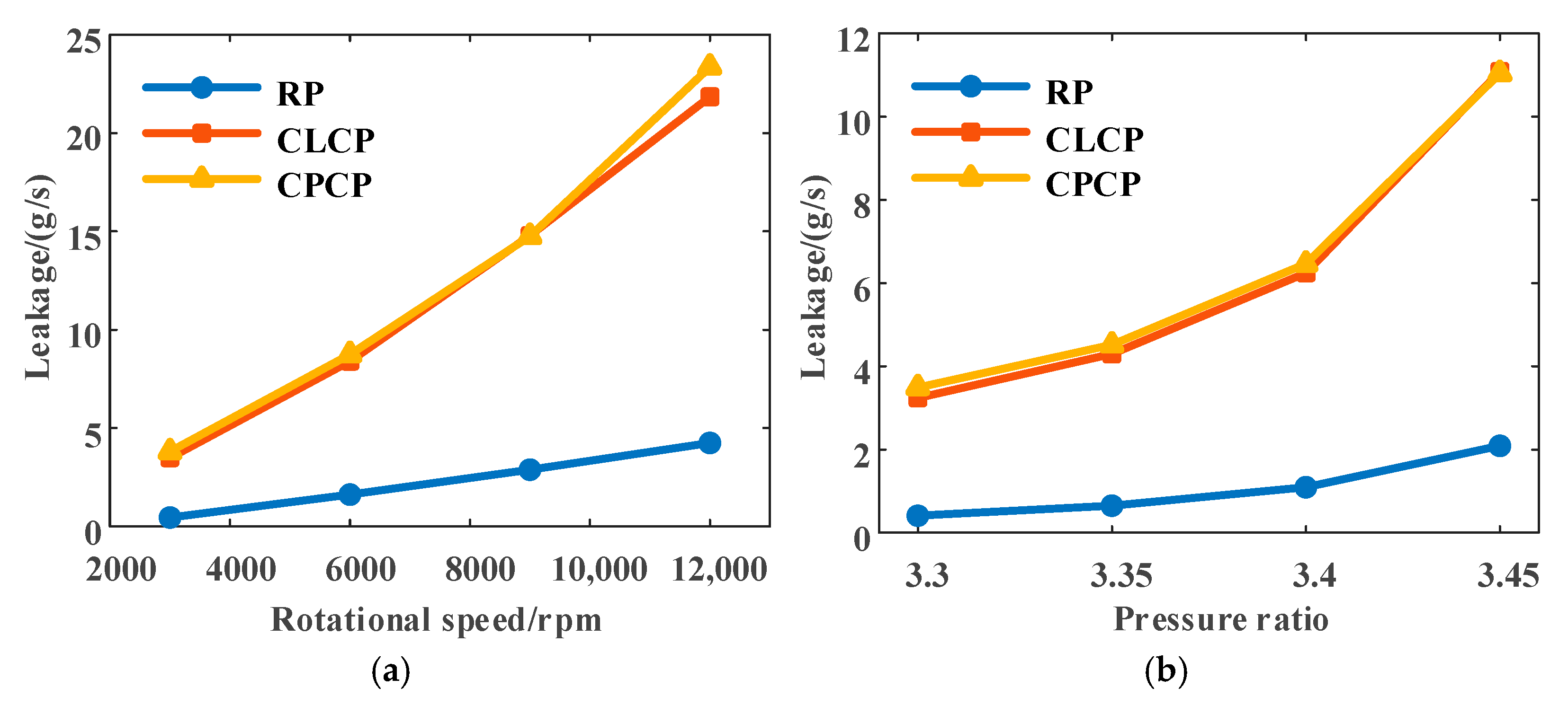 Lubricants 13 00121 g015