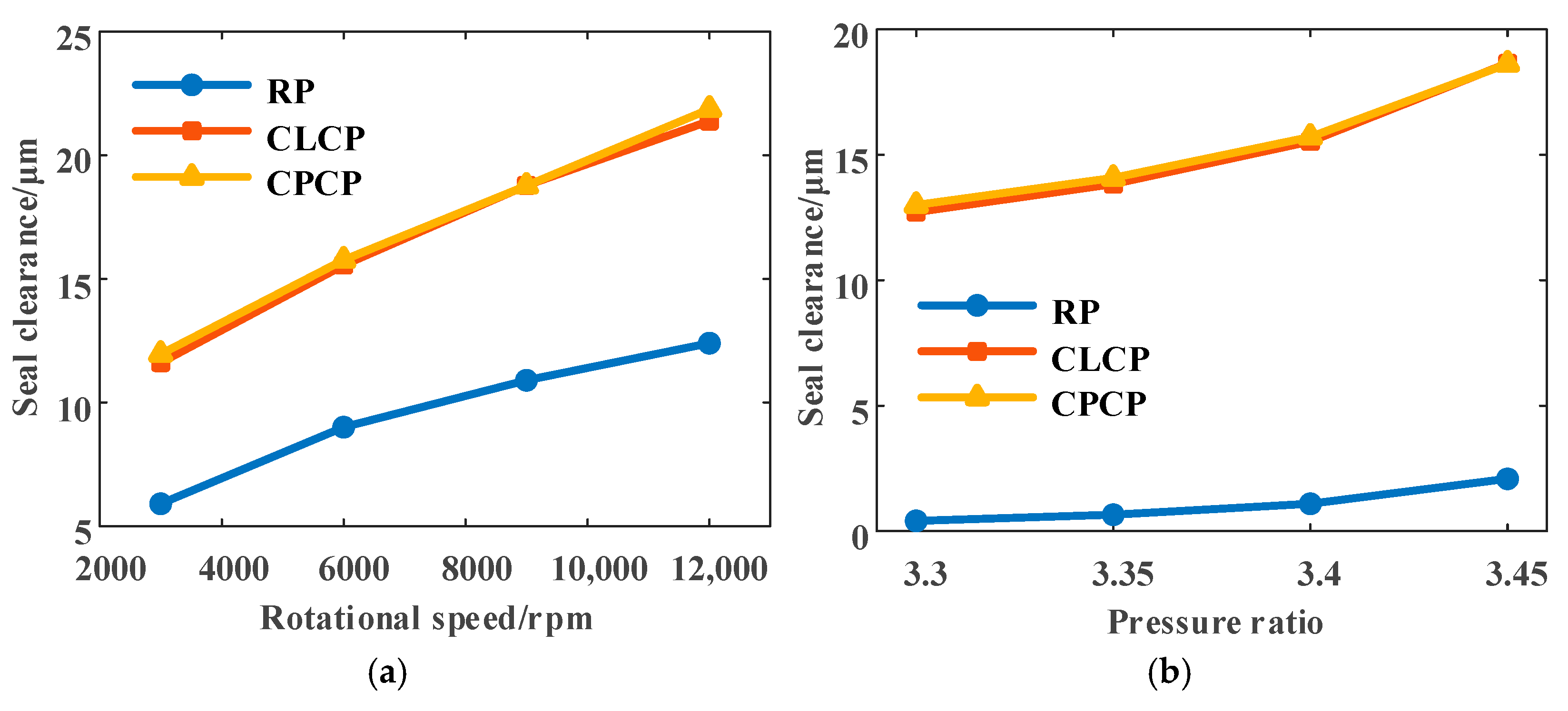 Lubricants 13 00121 g016