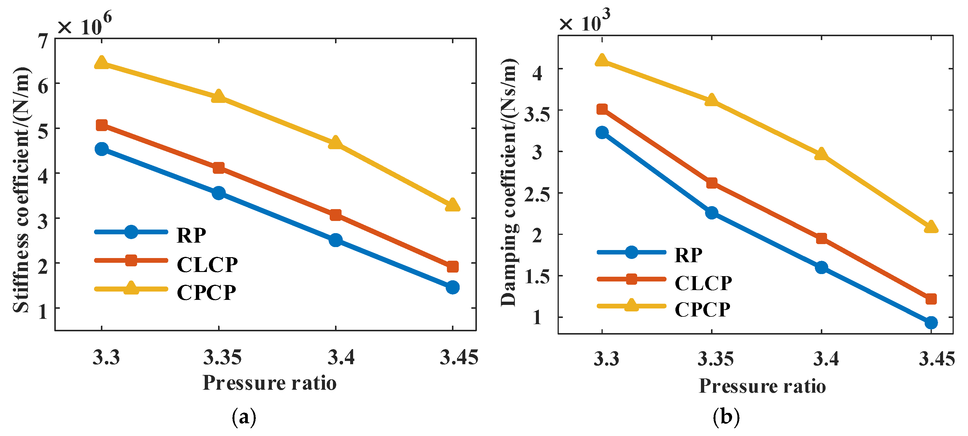 Lubricants 13 00121 g020