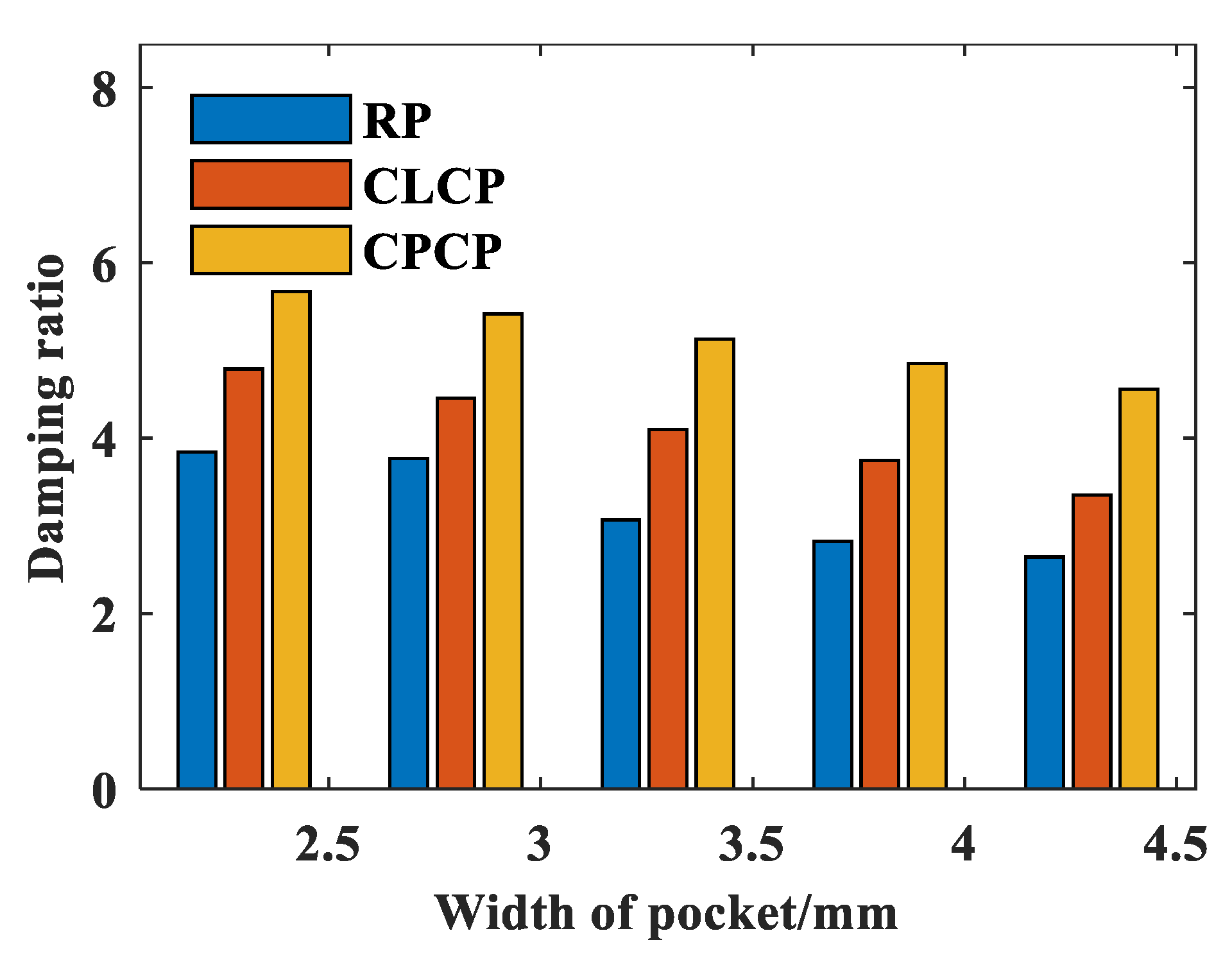 Lubricants 13 00121 g027