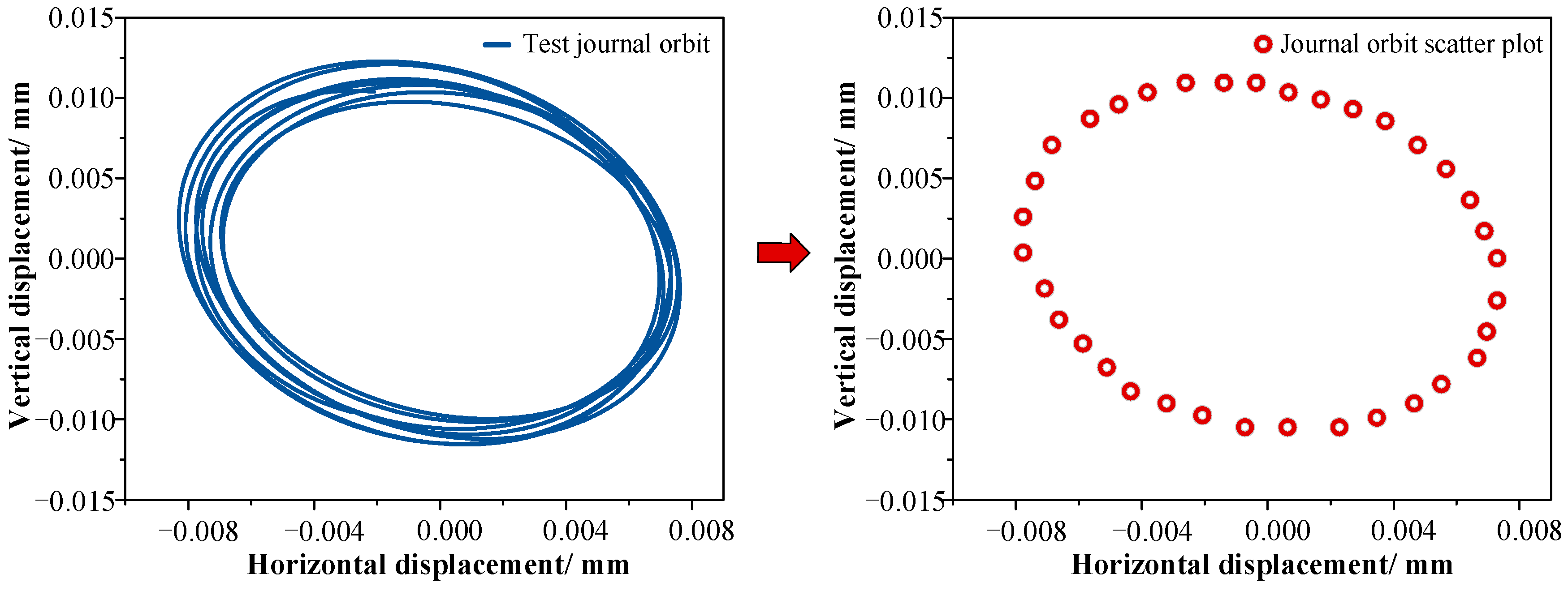Lubricants 13 00123 g018