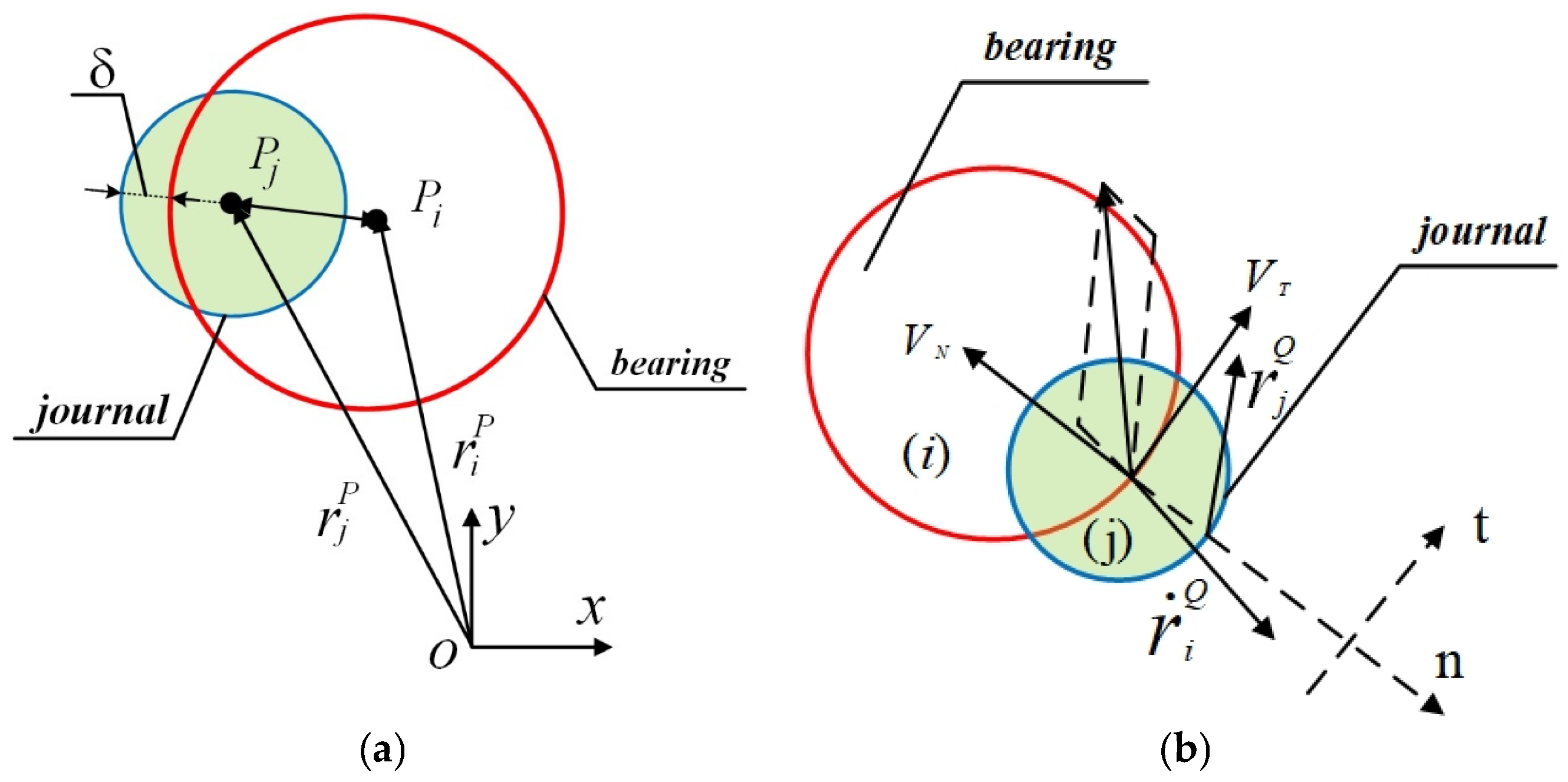 Lubricants 13 00124 g001