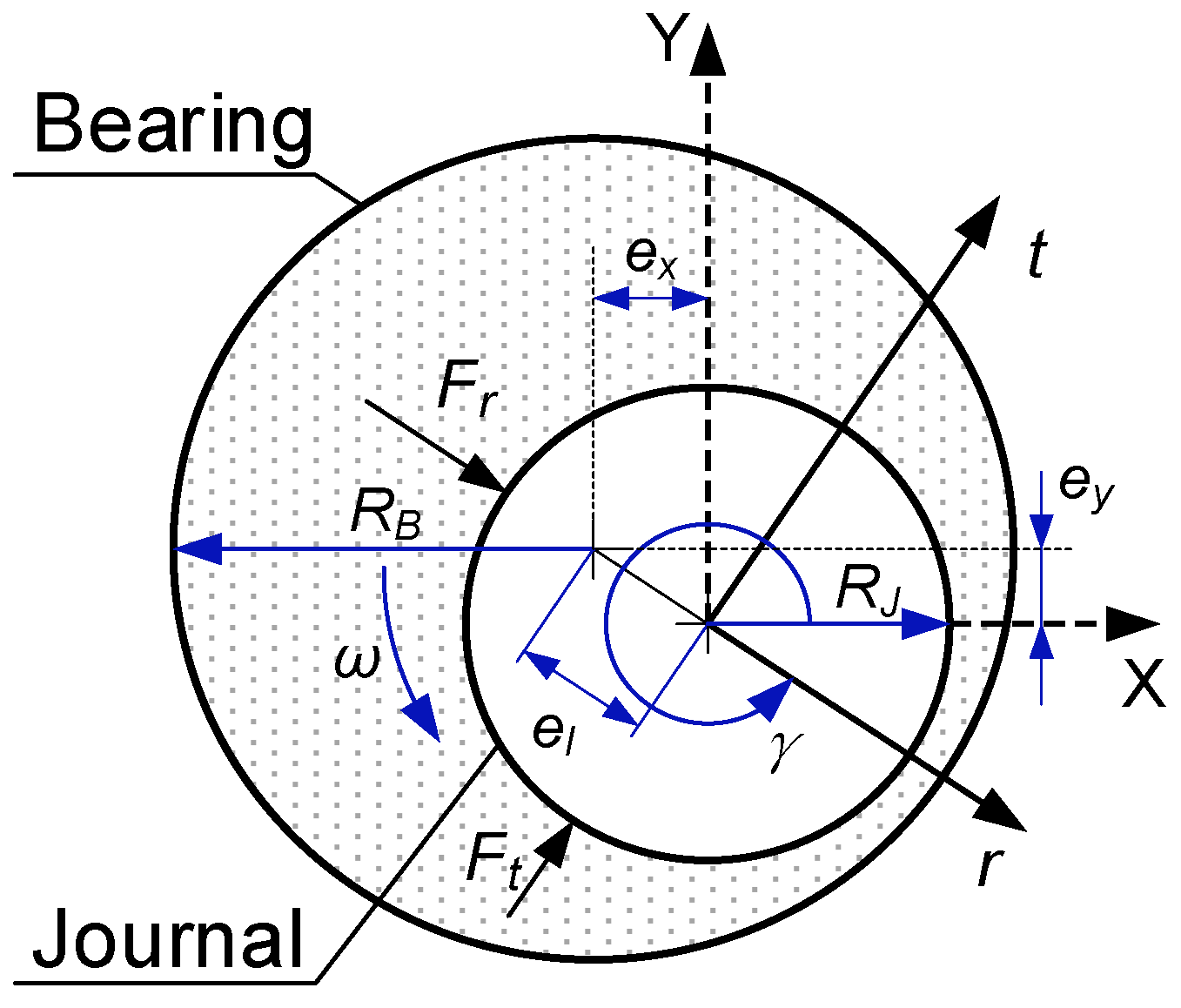 Lubricants 13 00124 g002