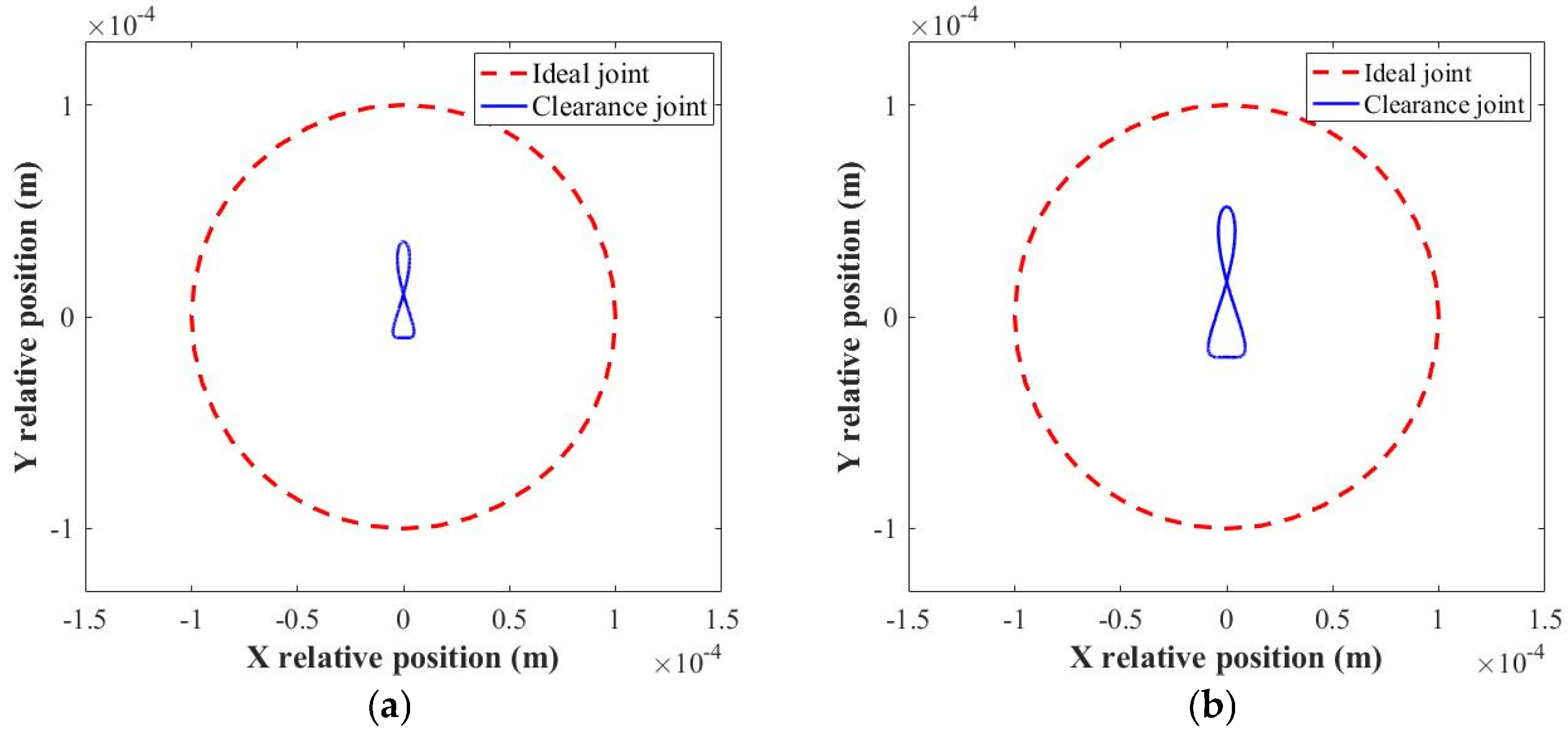 Lubricants 13 00124 g010a