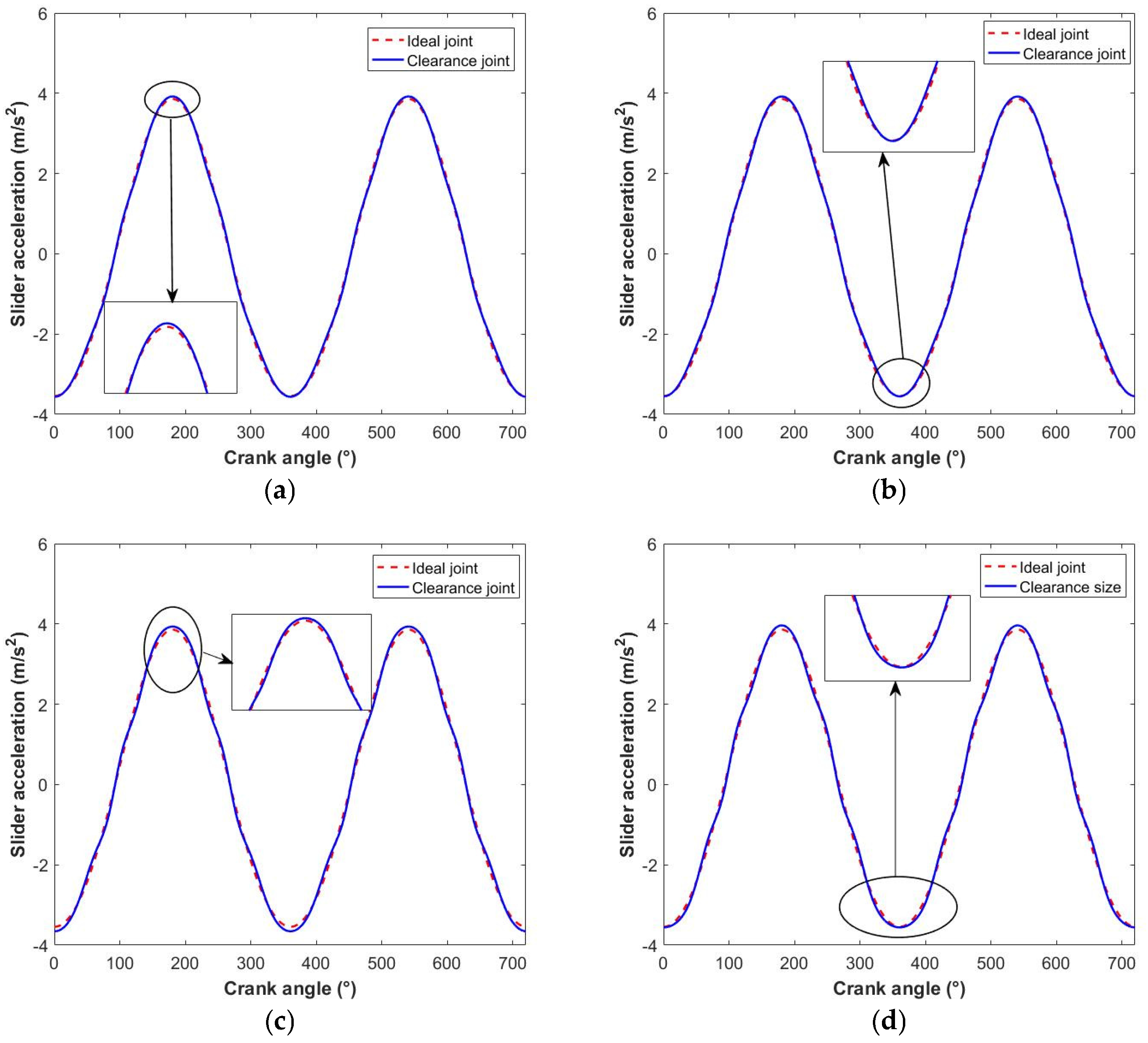 Lubricants 13 00124 g015