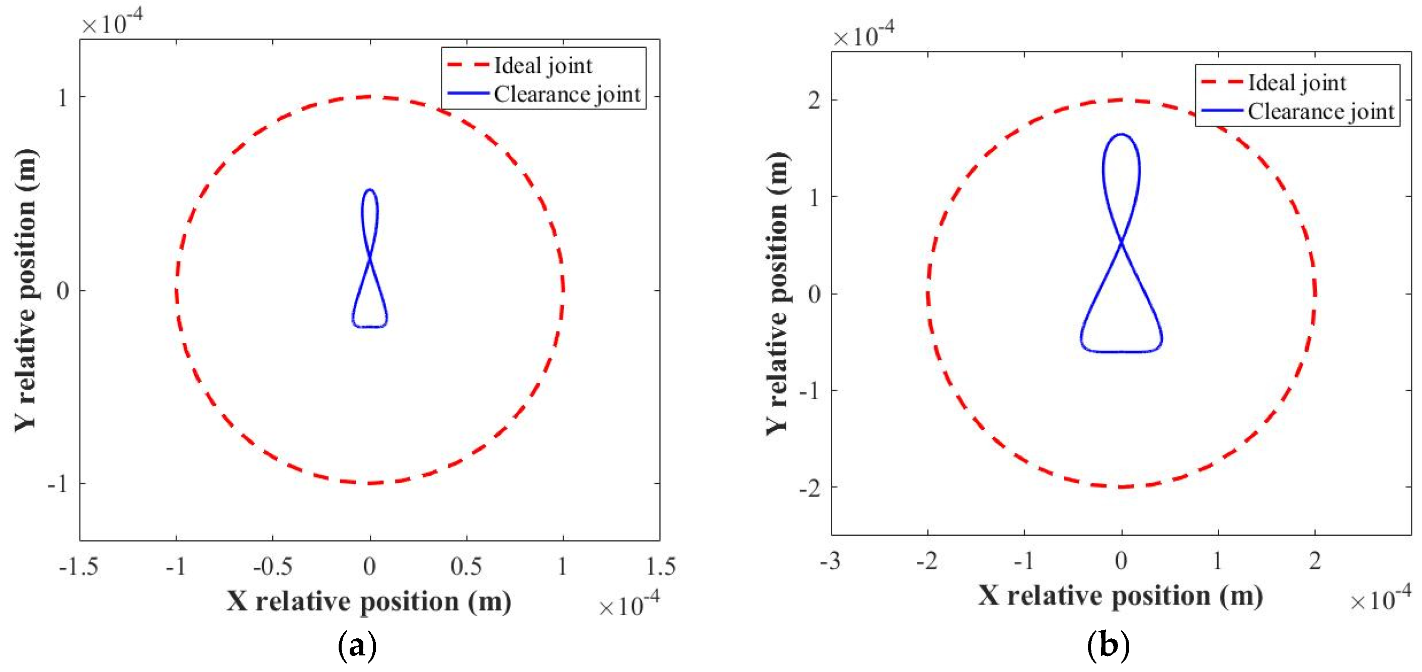 Lubricants 13 00124 g016a