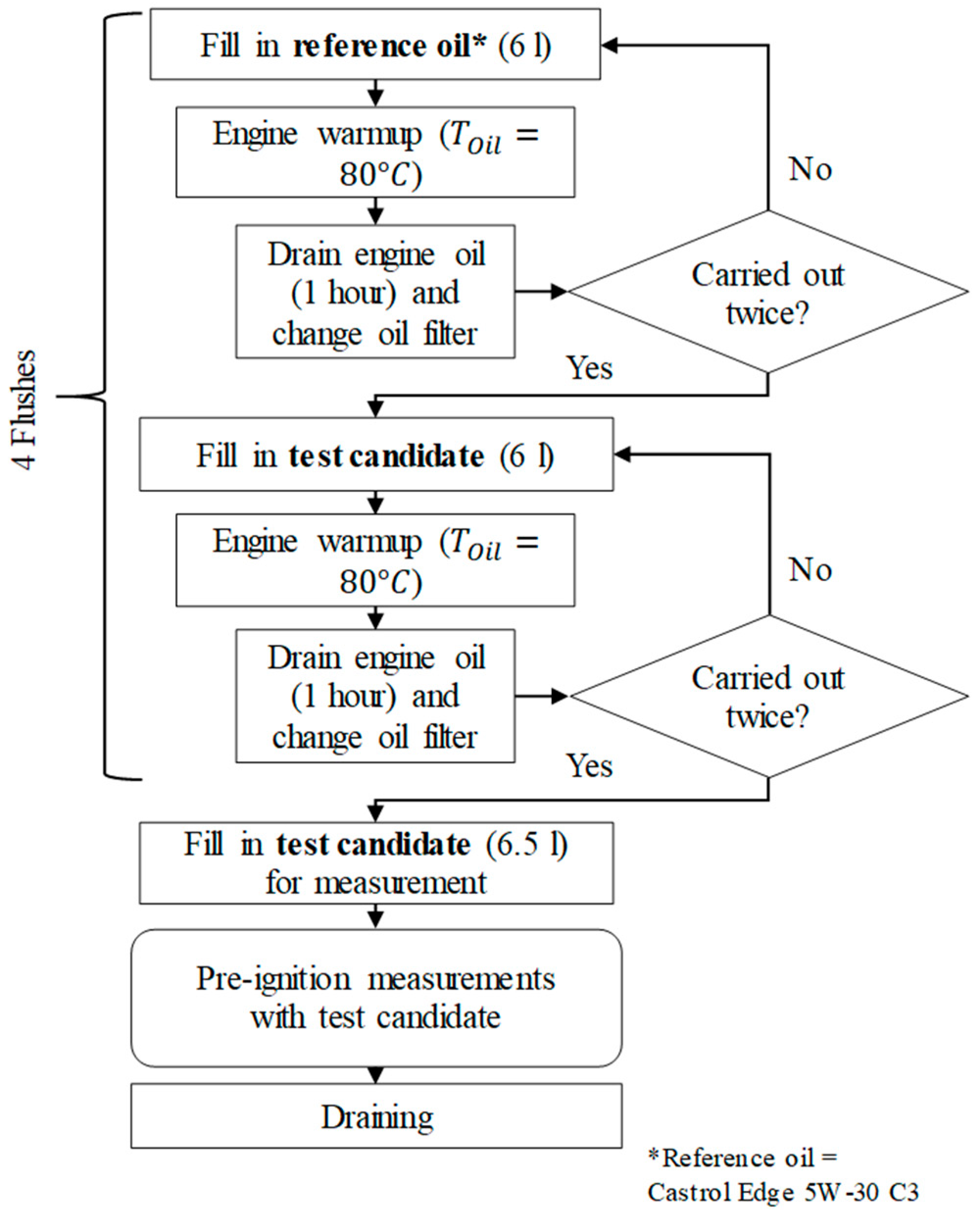 Lubricants 13 00126 g005