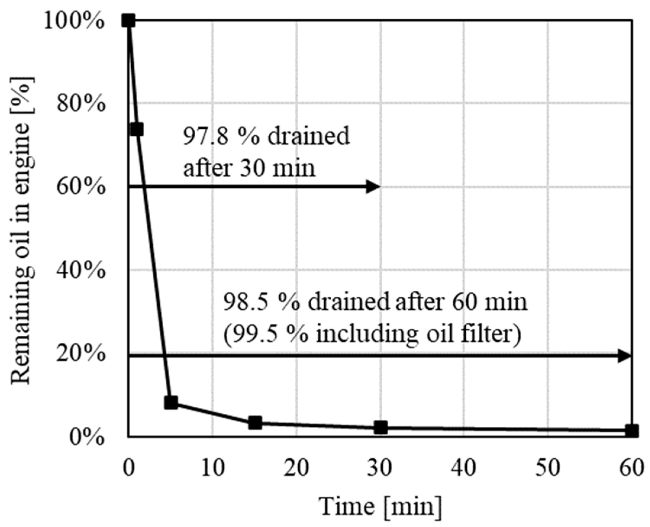 Lubricants 13 00126 g008