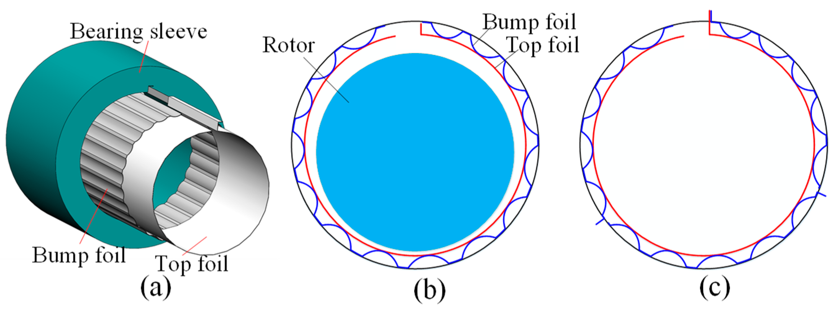 Lubricants 13 00127 g001a