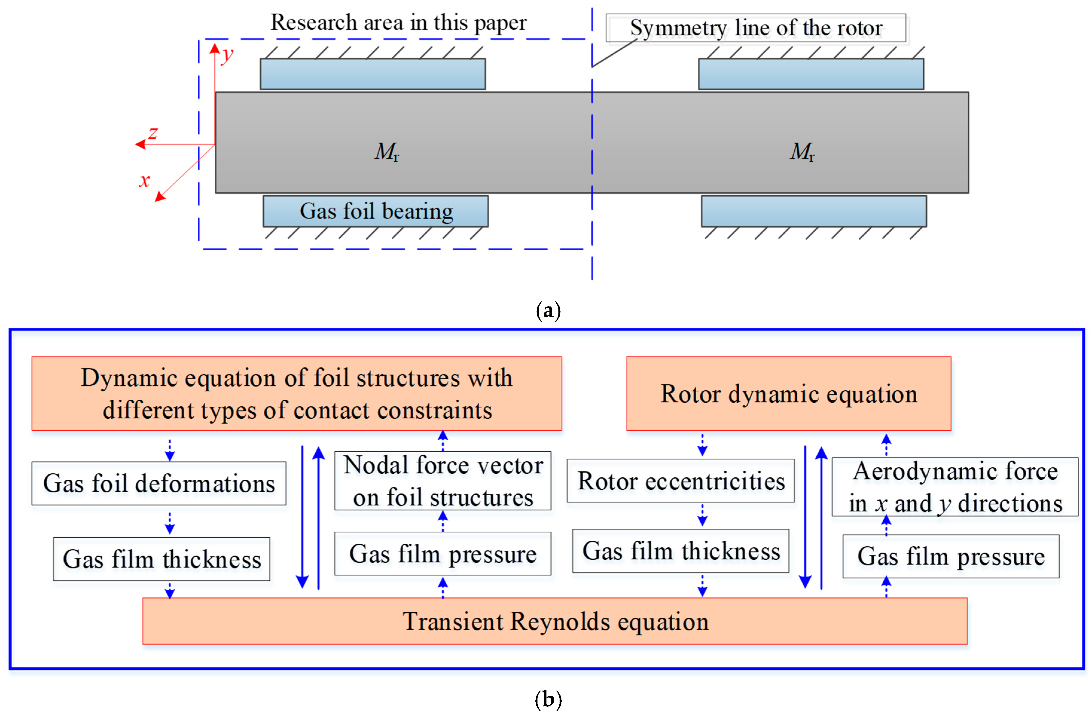 Lubricants 13 00127 g004