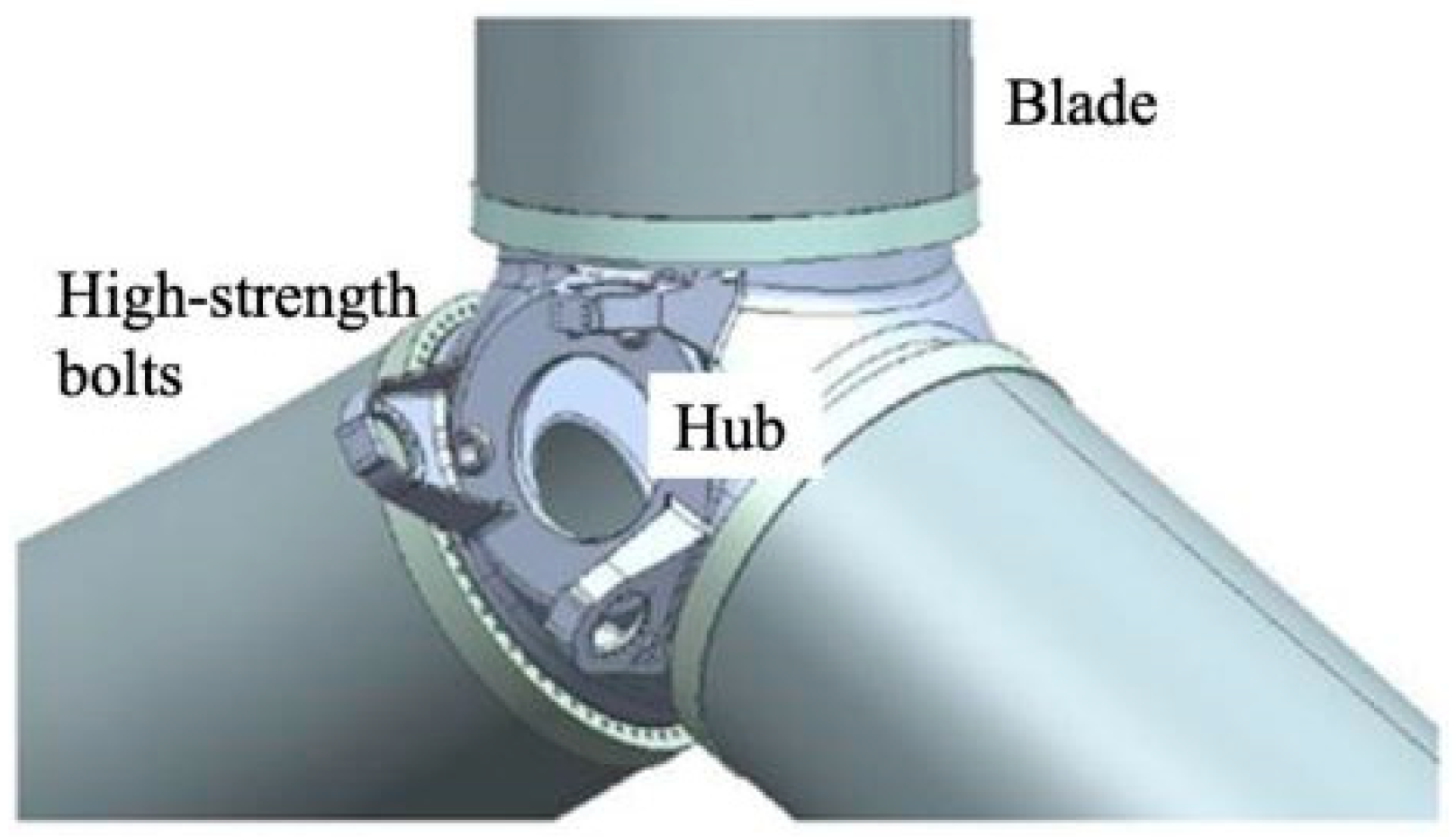 Lubricants 13 00129 g001