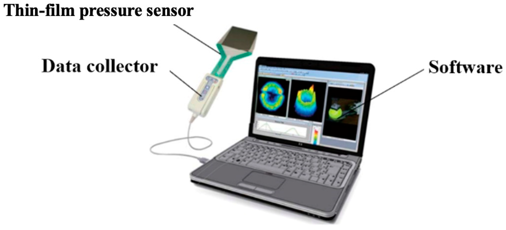 Lubricants 13 00129 g013