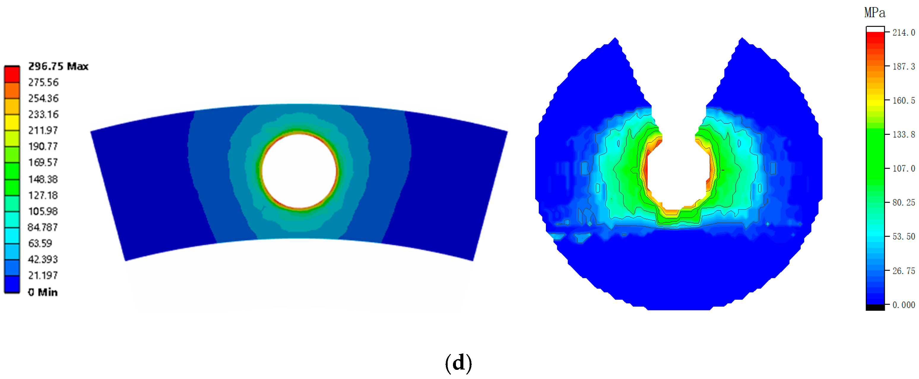 Lubricants 13 00129 g017b