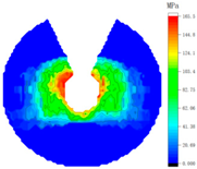Lubricants 13 00129 i007