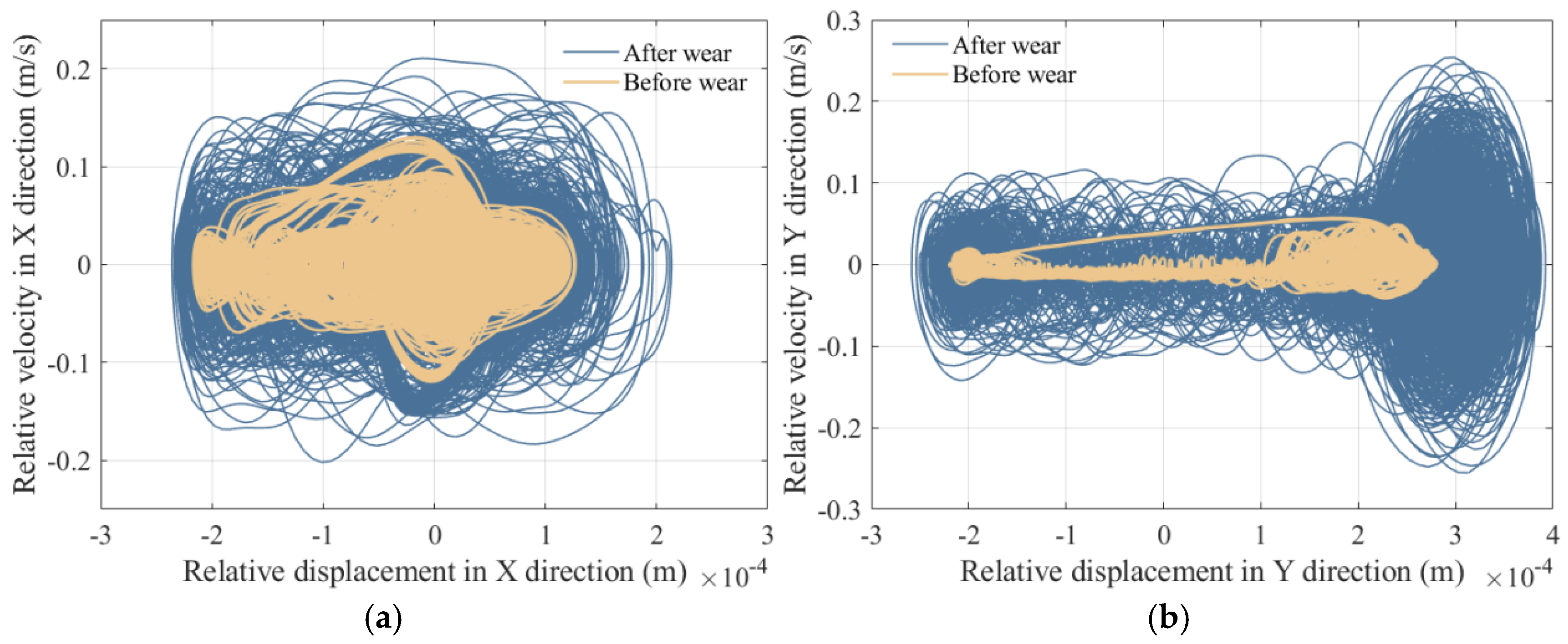Lubricants 13 00130 g017