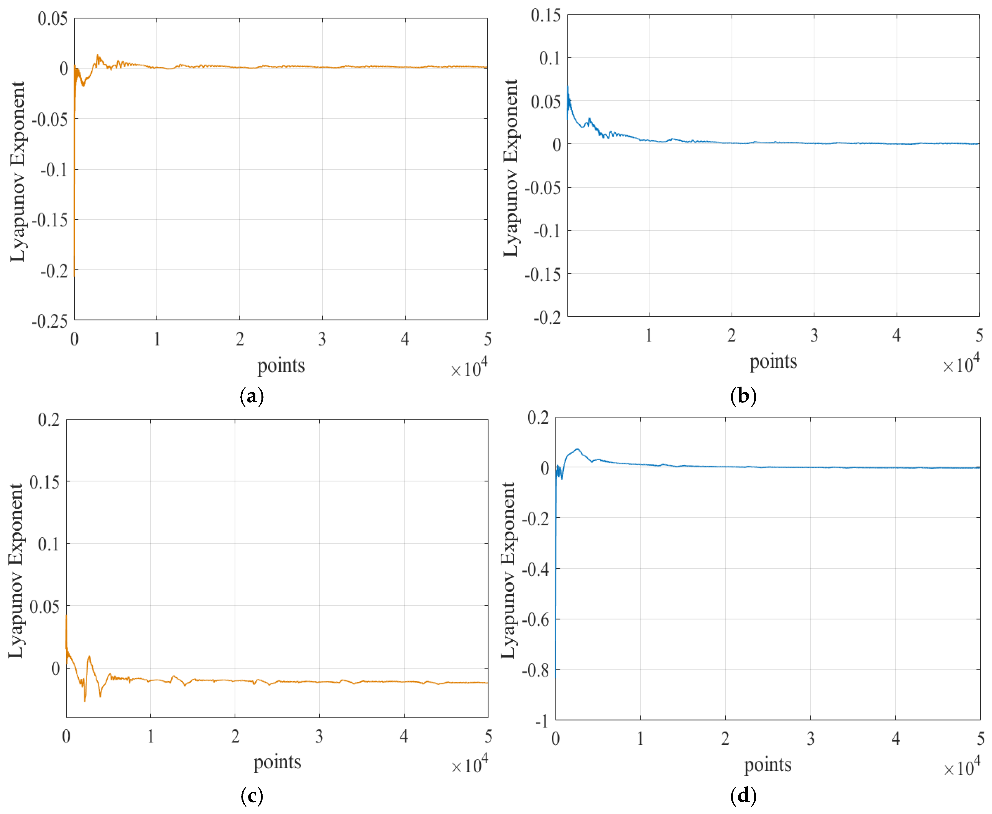 Lubricants 13 00130 g019