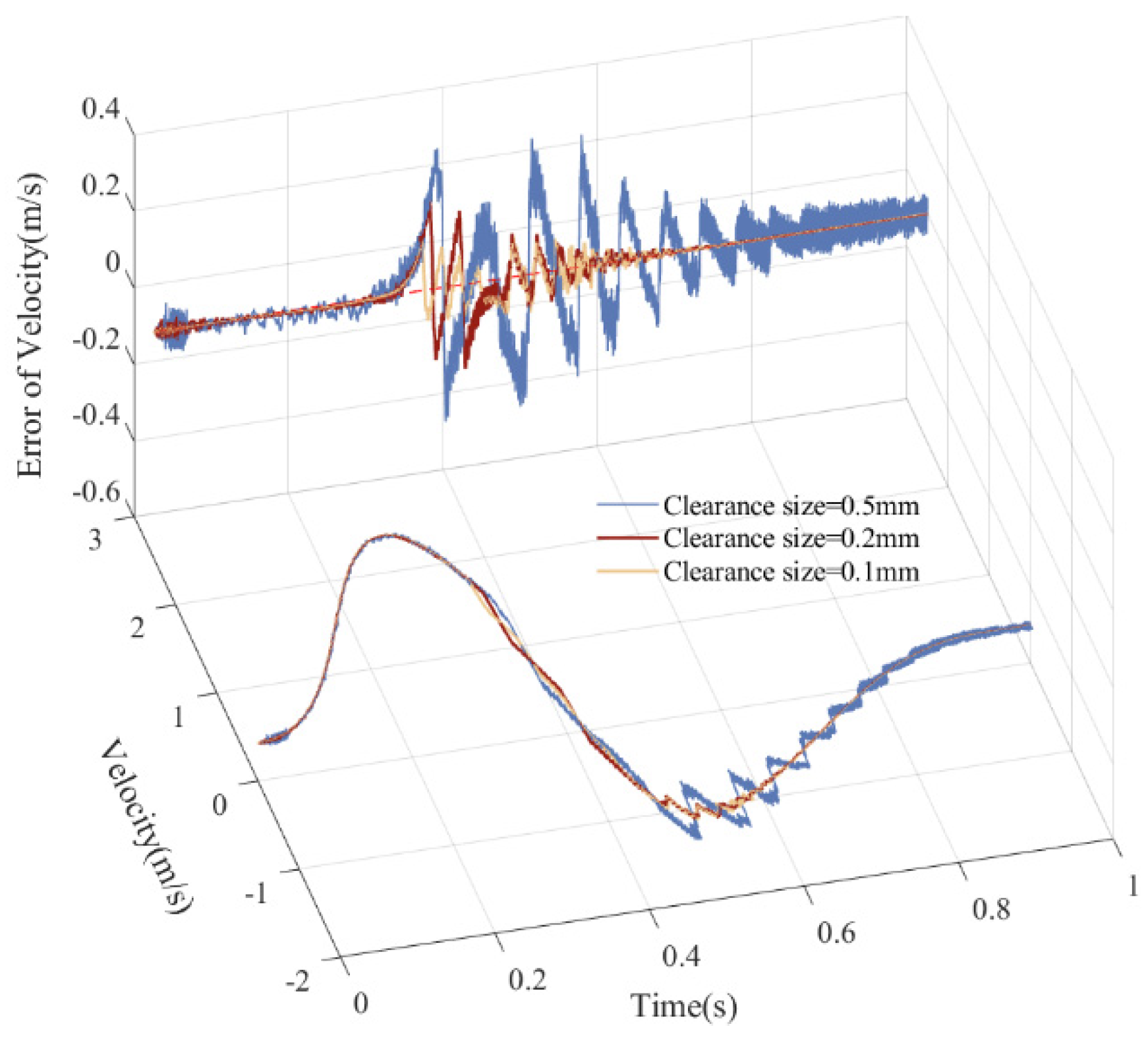 Lubricants 13 00130 g024