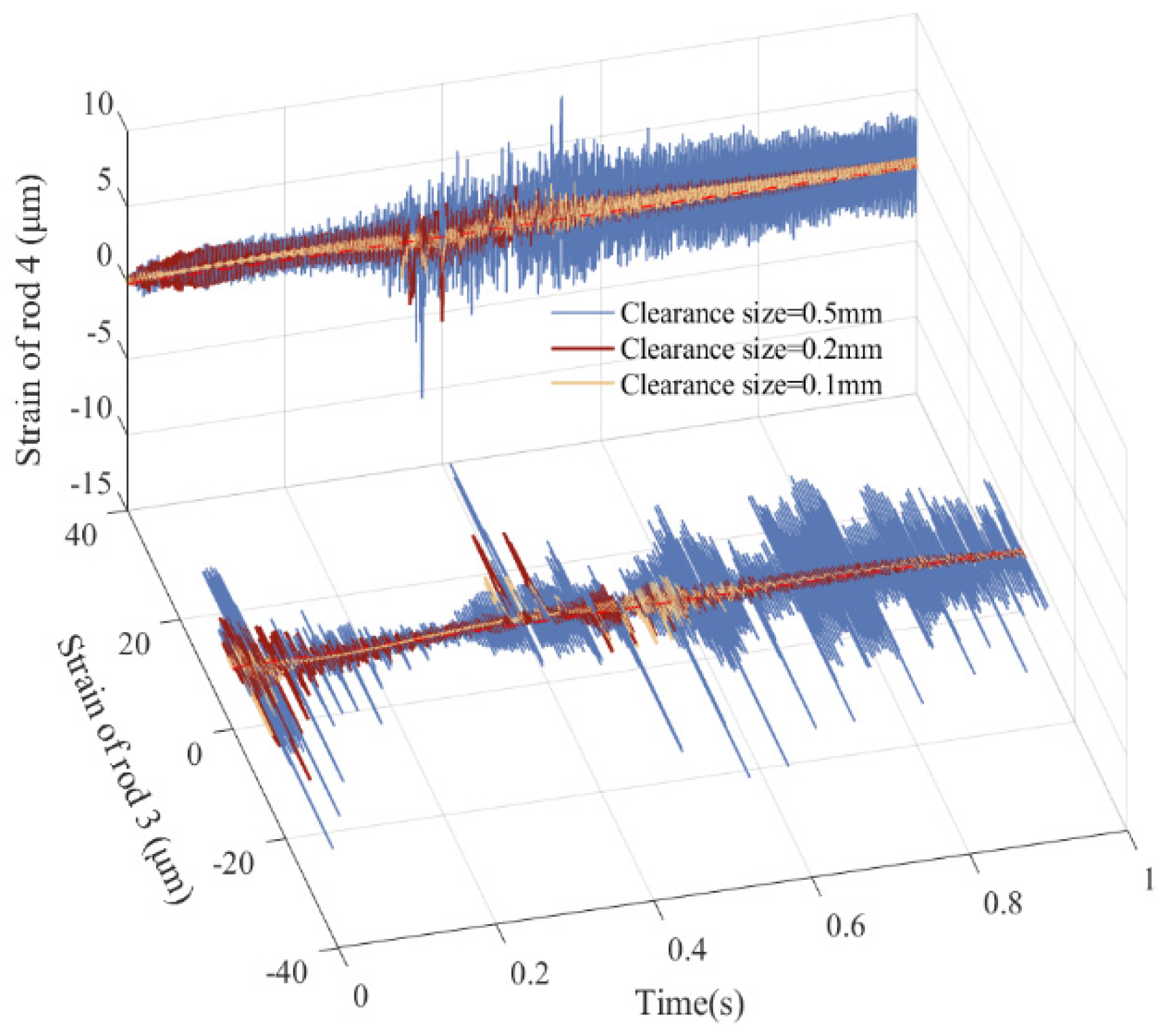 Lubricants 13 00130 g027