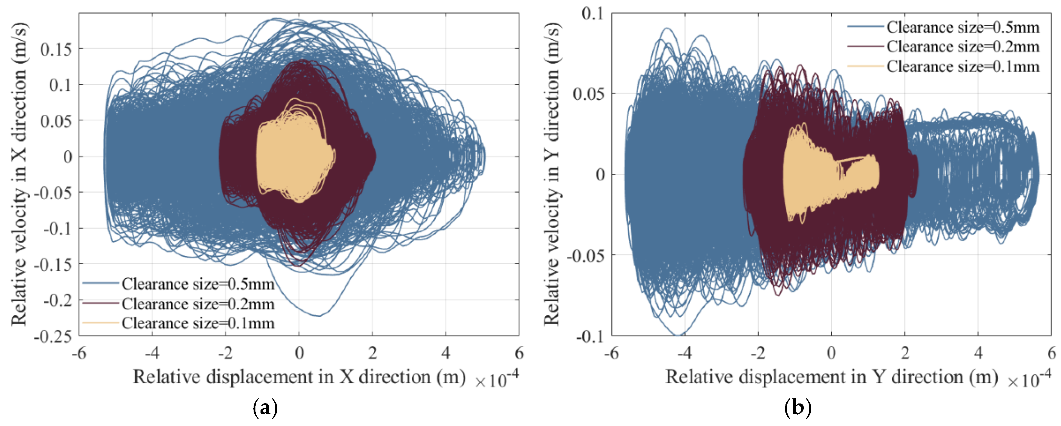 Lubricants 13 00130 g031