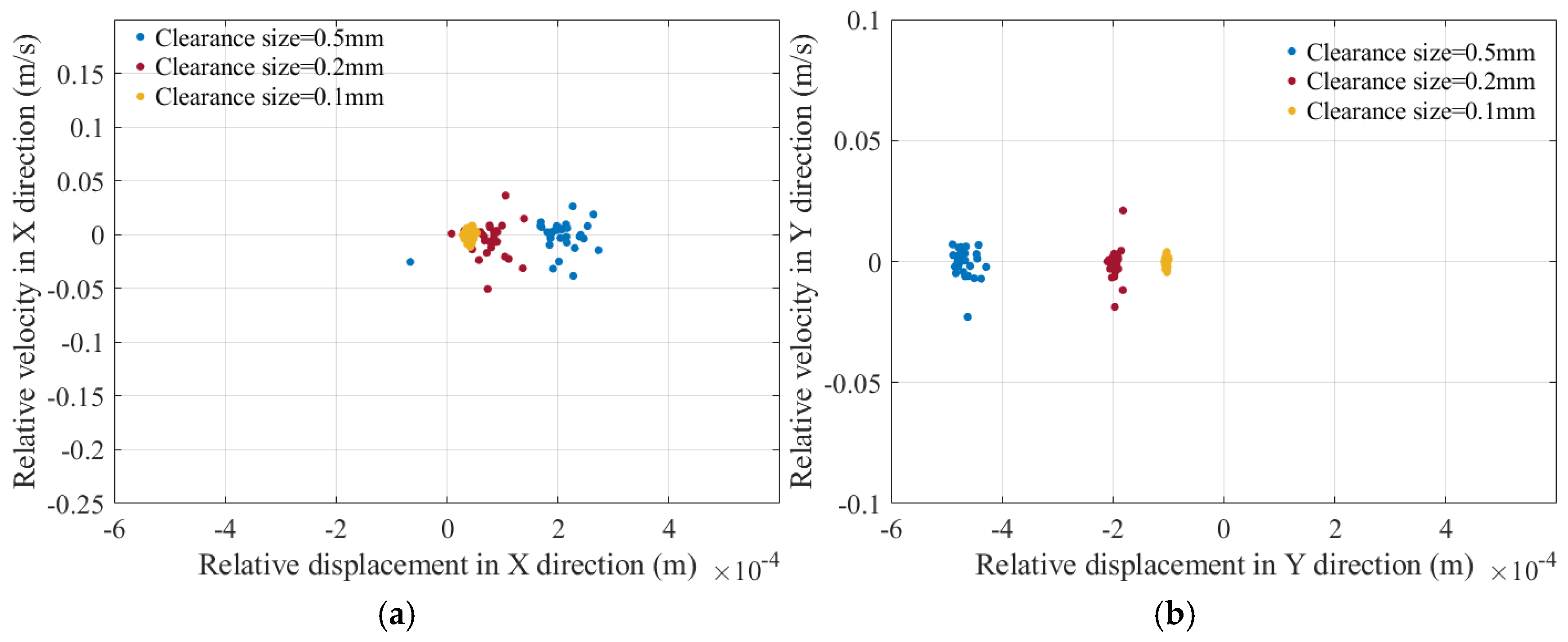 Lubricants 13 00130 g032