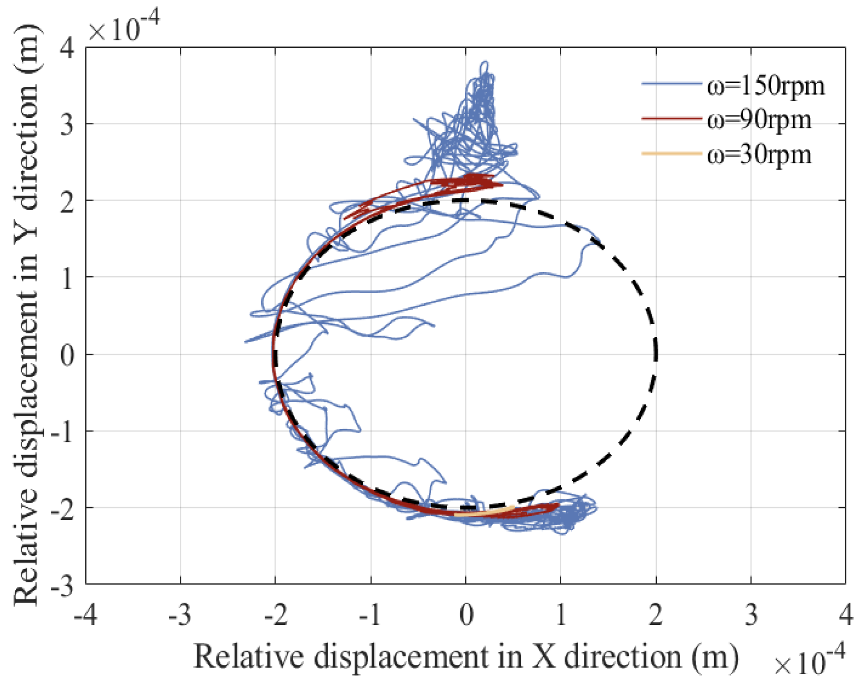 Lubricants 13 00130 g042