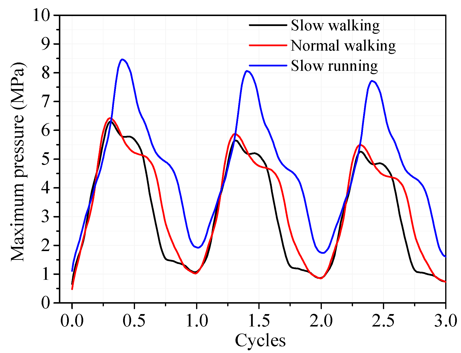 Lubricants 13 00131 g008