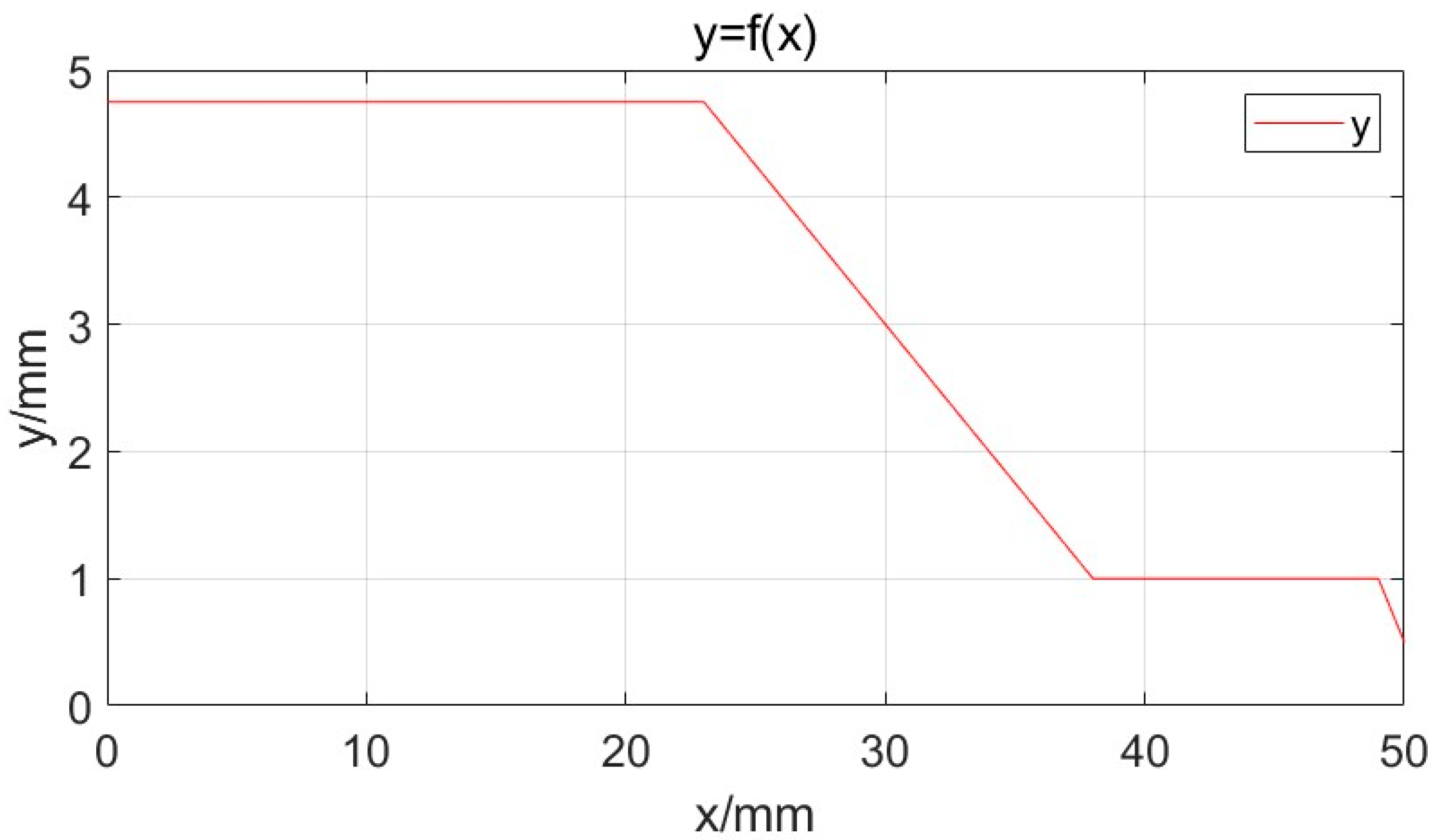 Lubricants 13 00132 g001