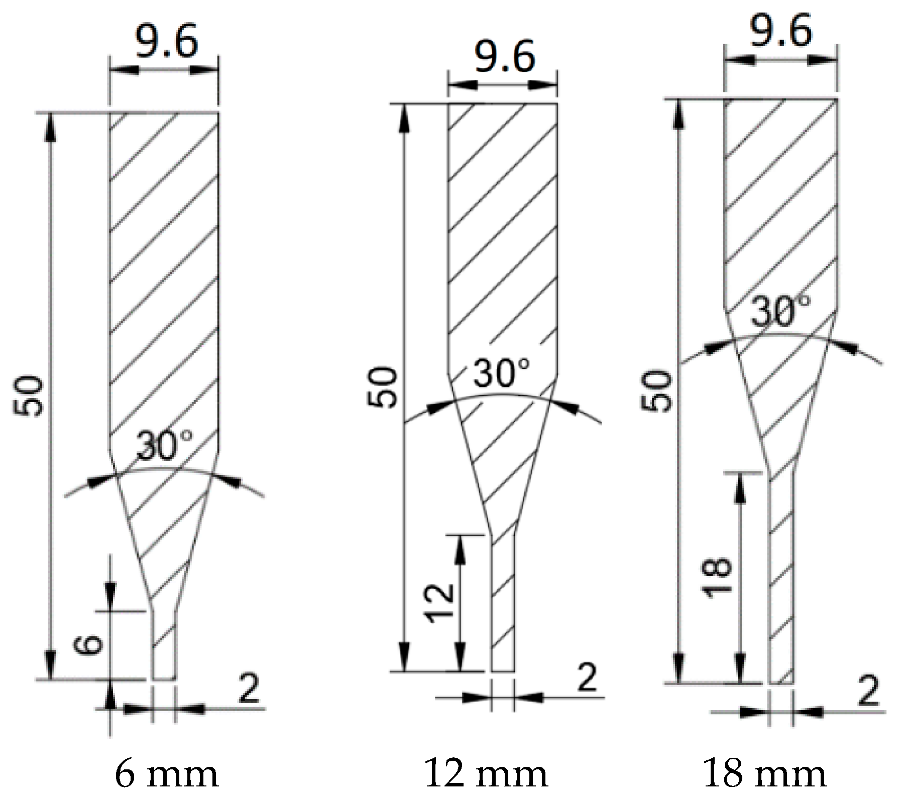 Lubricants 13 00132 g003
