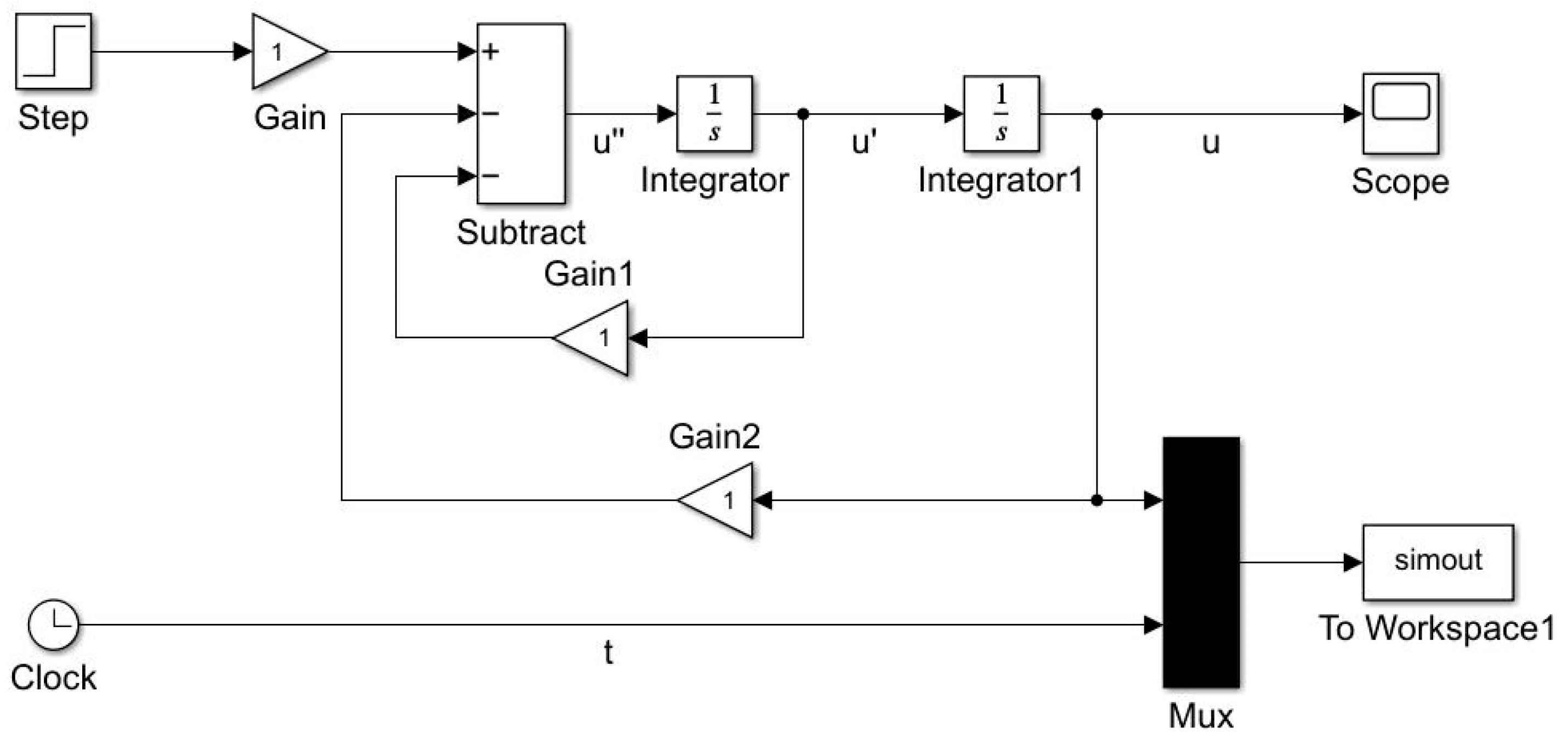 Lubricants 13 00132 g004
