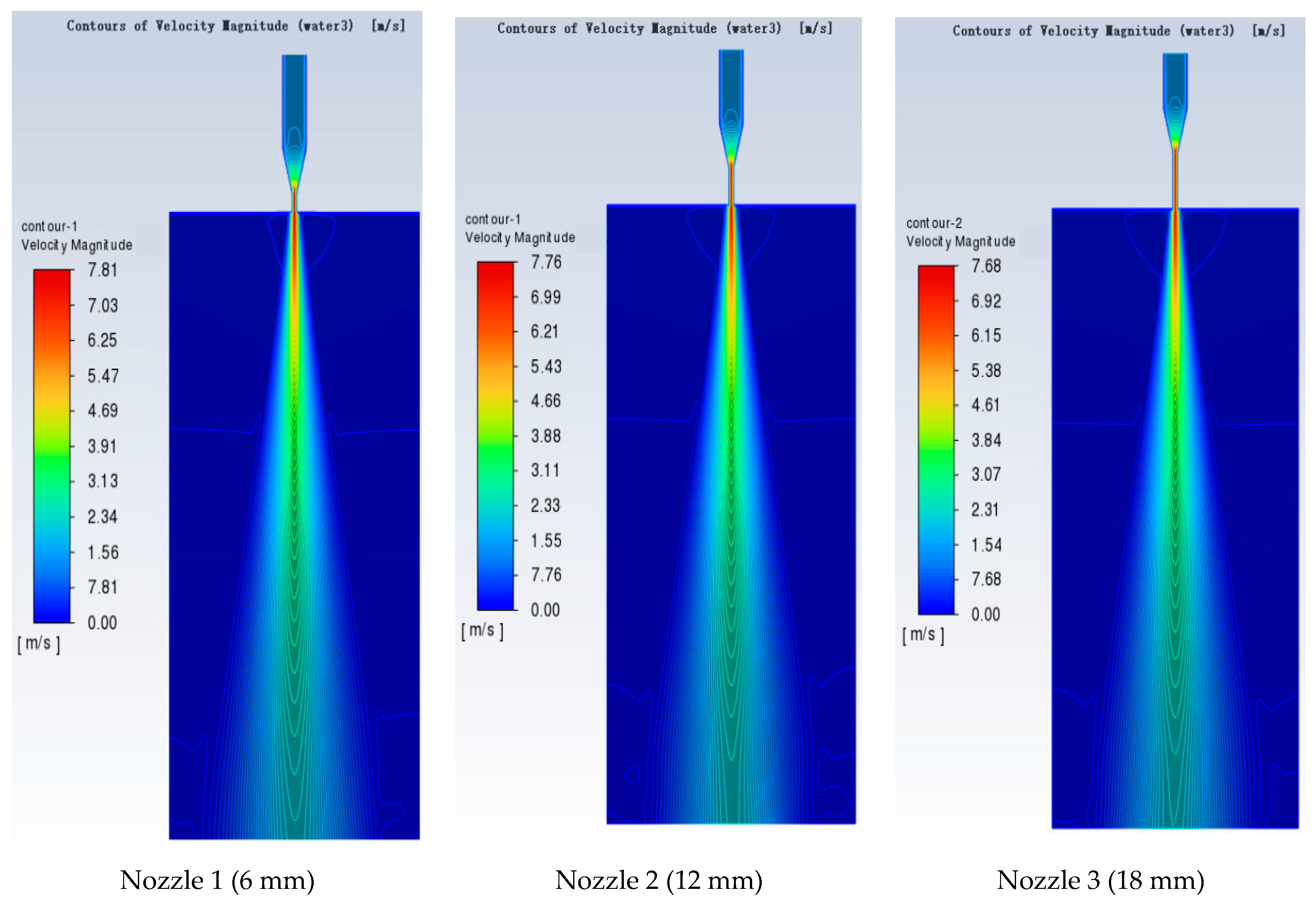 Lubricants 13 00132 g007