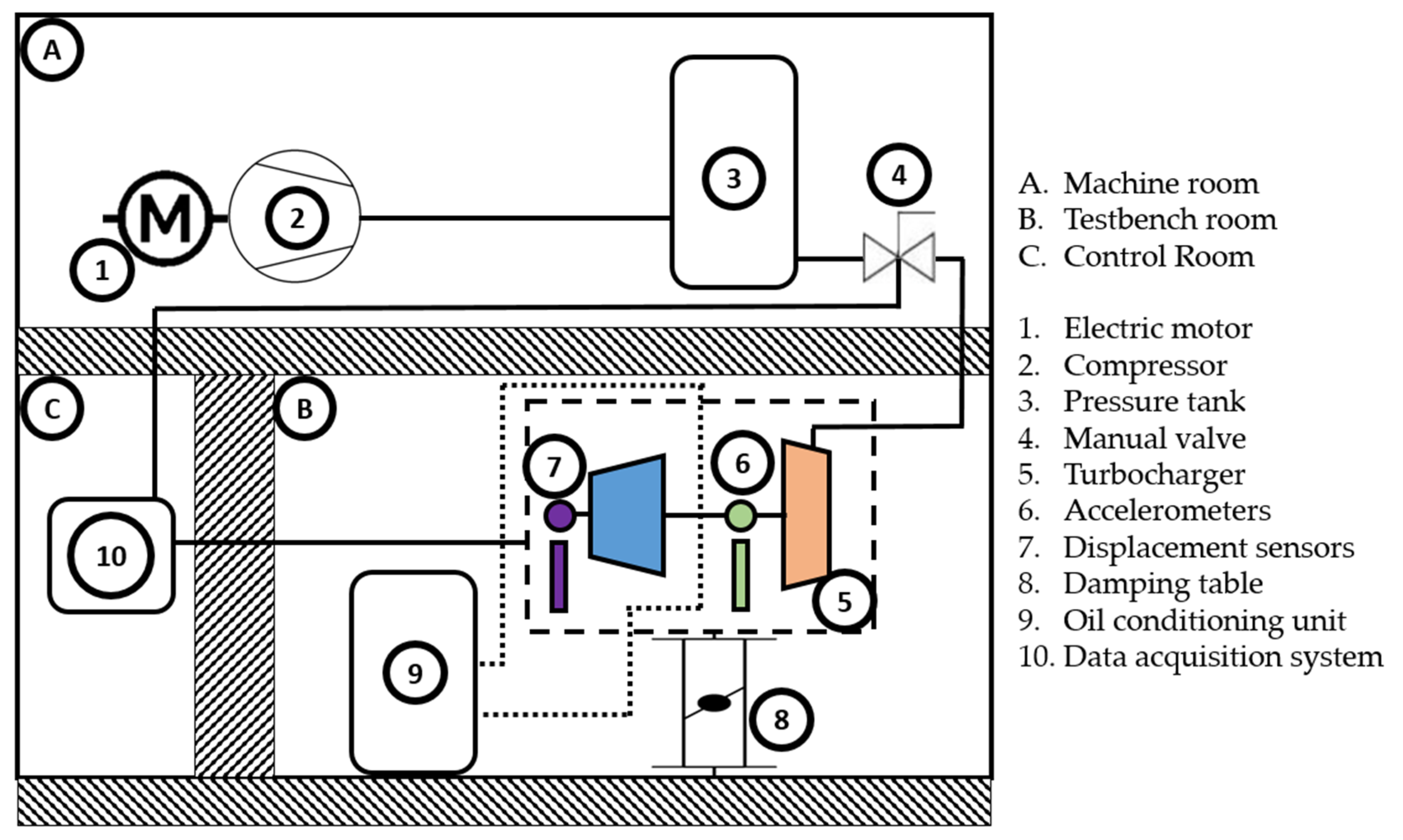 Lubricants 13 00133 g001