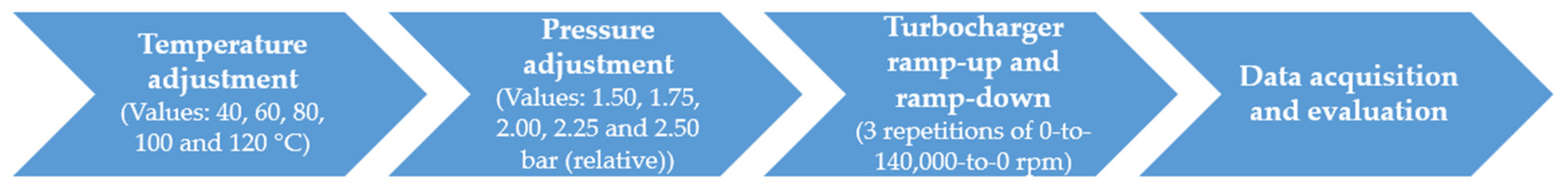 Lubricants 13 00133 g004